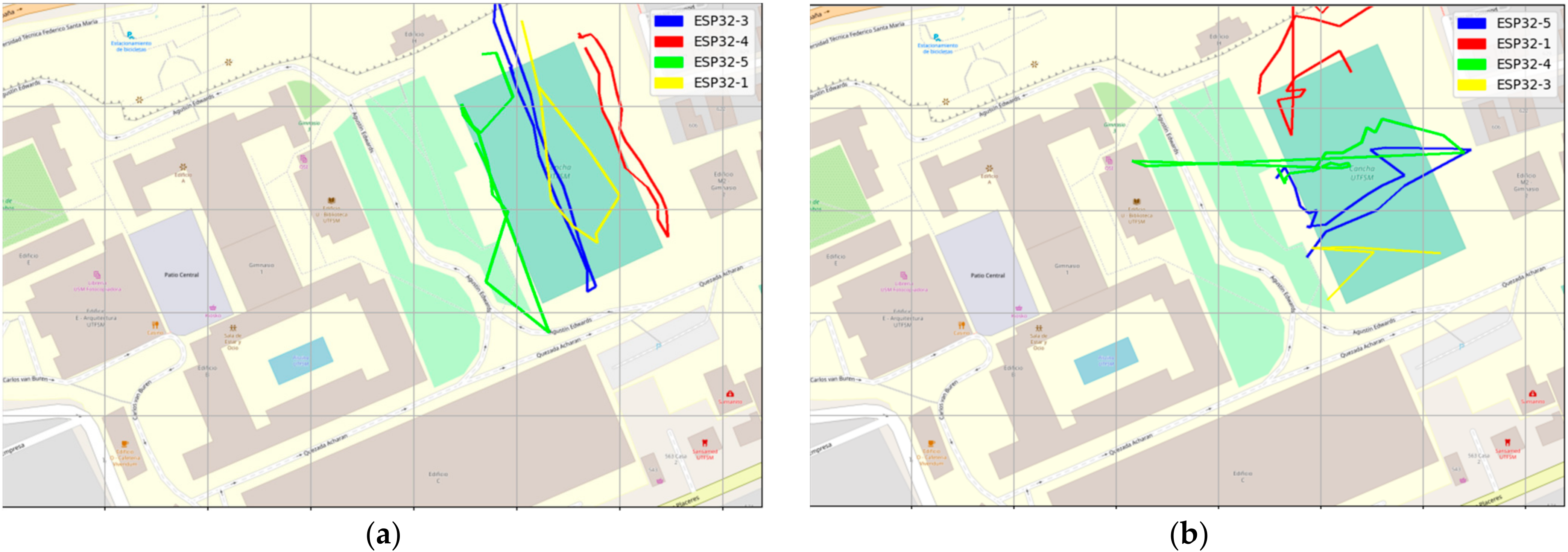 Sensors 22 02824 g016