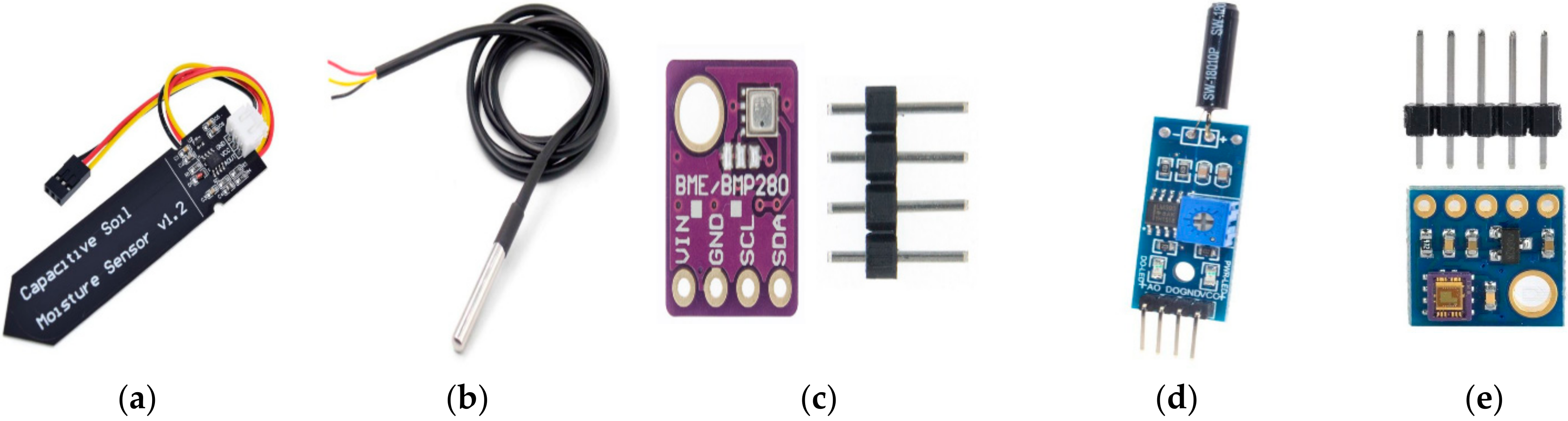 Sensors 22 02824 g017