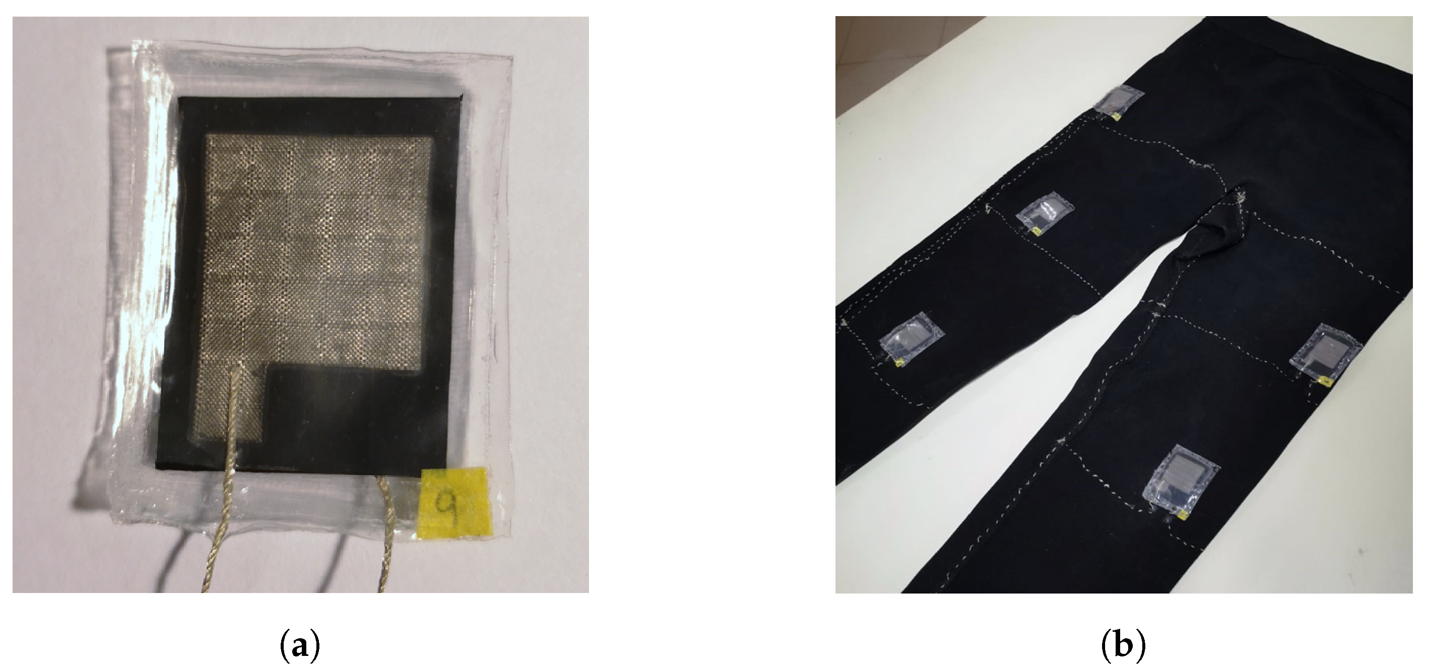 Sensors 22 02825 g001