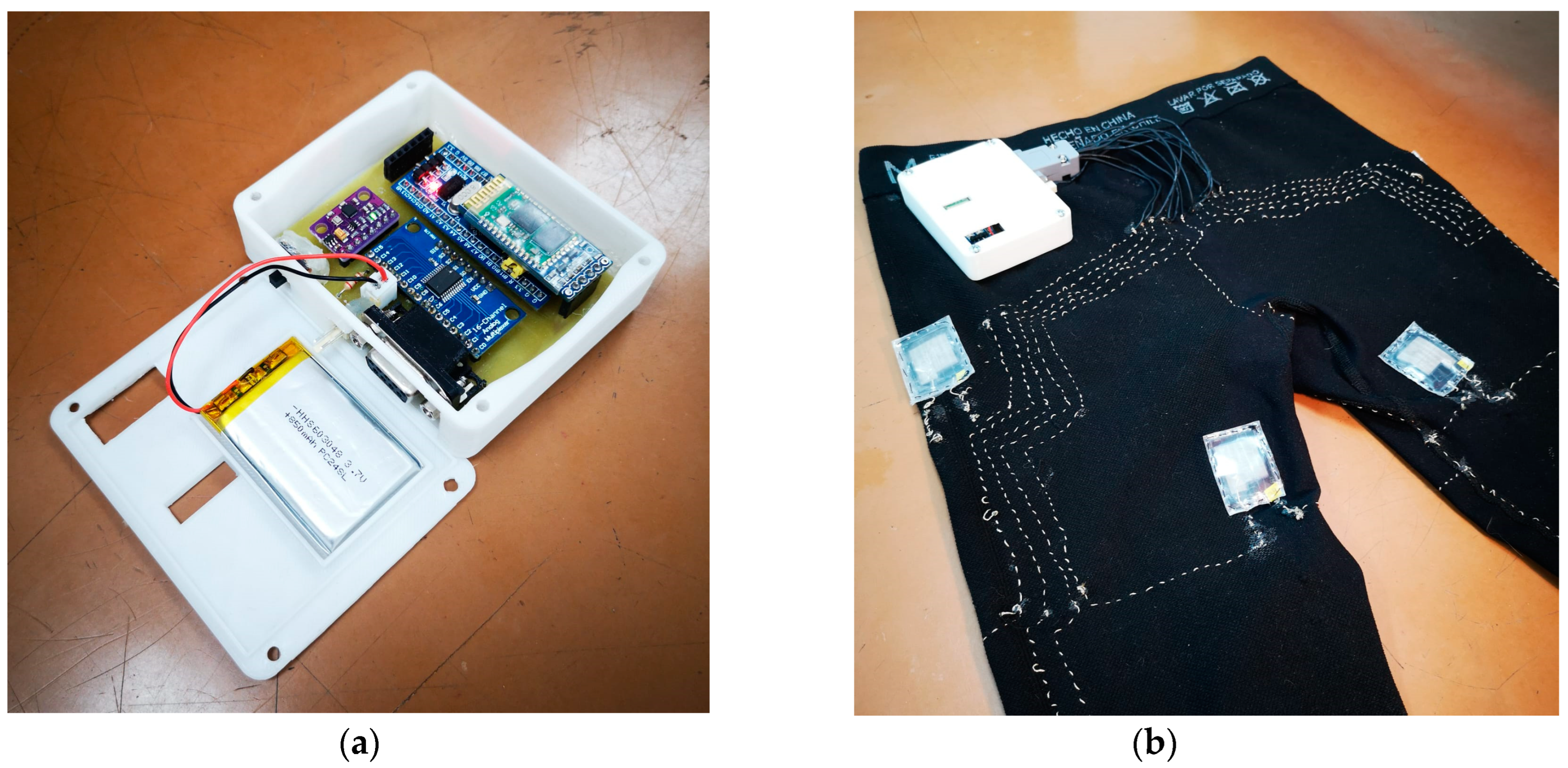 Sensors 22 02825 g003