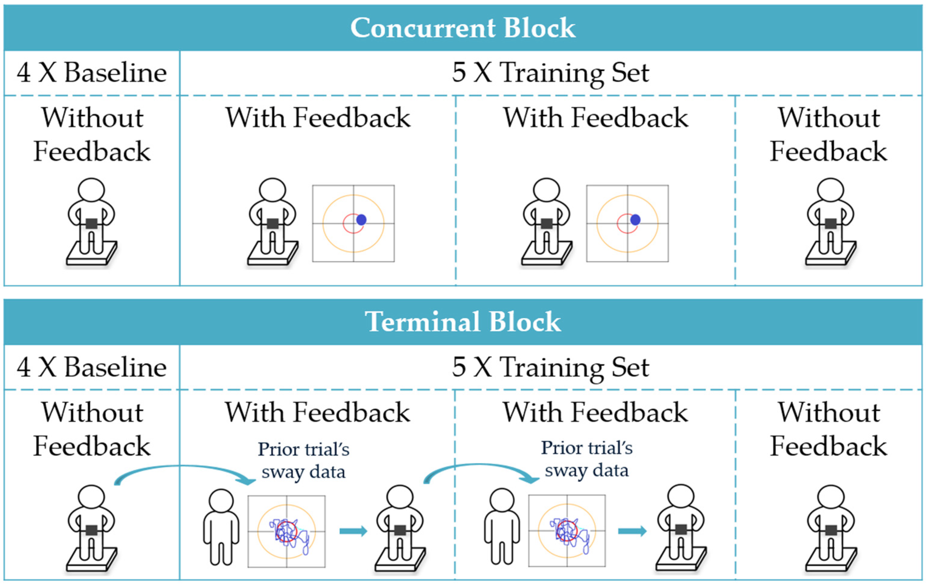 Sensors 22 02826 g002