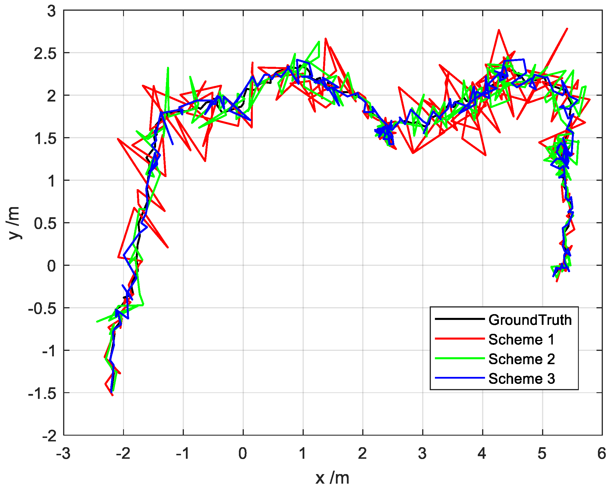 Sensors 22 02832 g013
