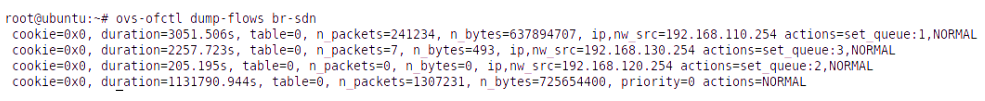 Sensors 22 02849 g008