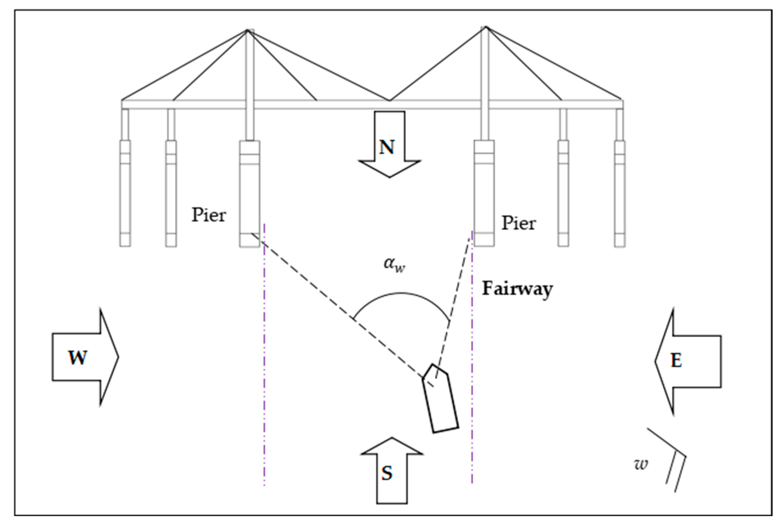 Sensors 22 02857 g003