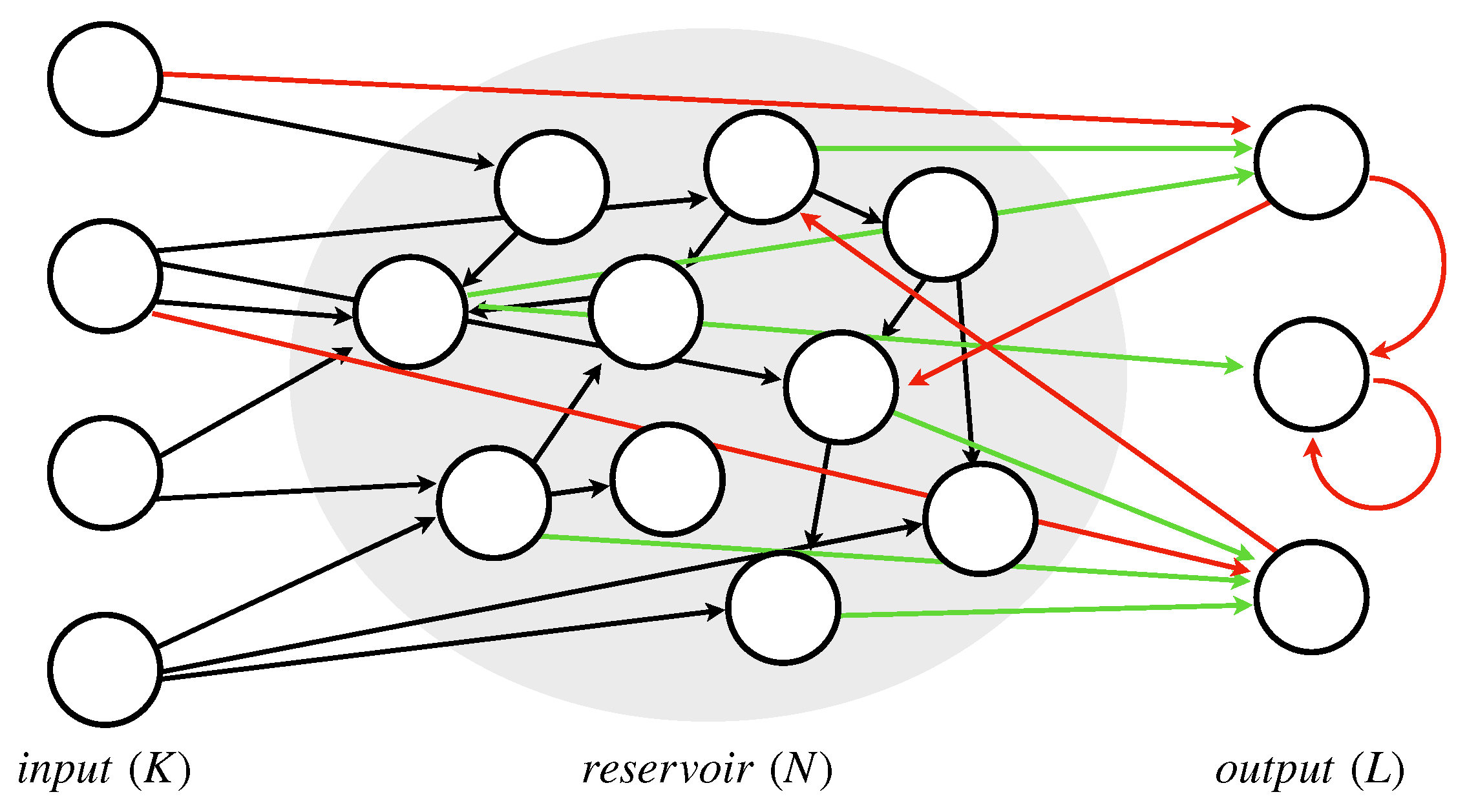 Sensors 22 02858 g001