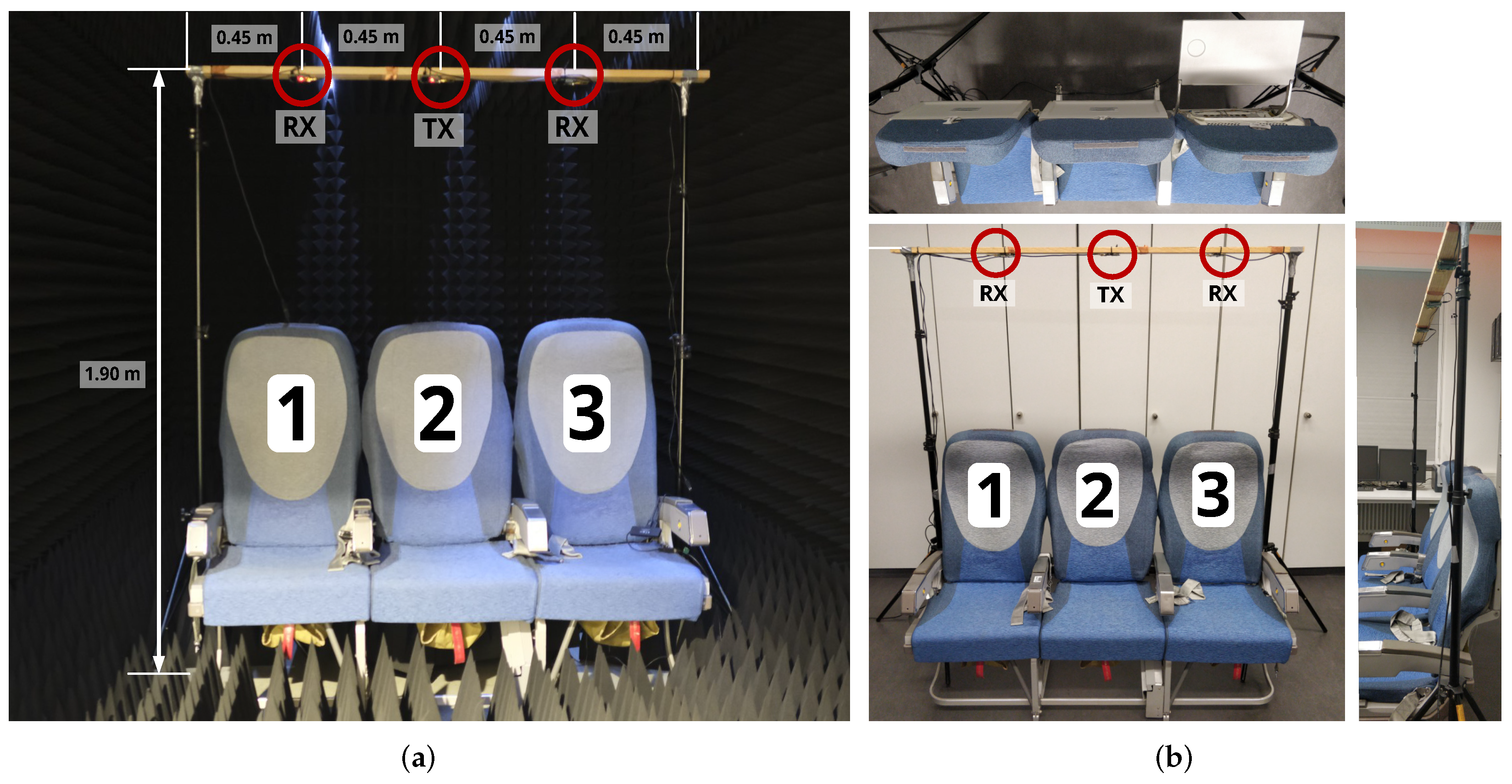 Sensors 22 02859 g011