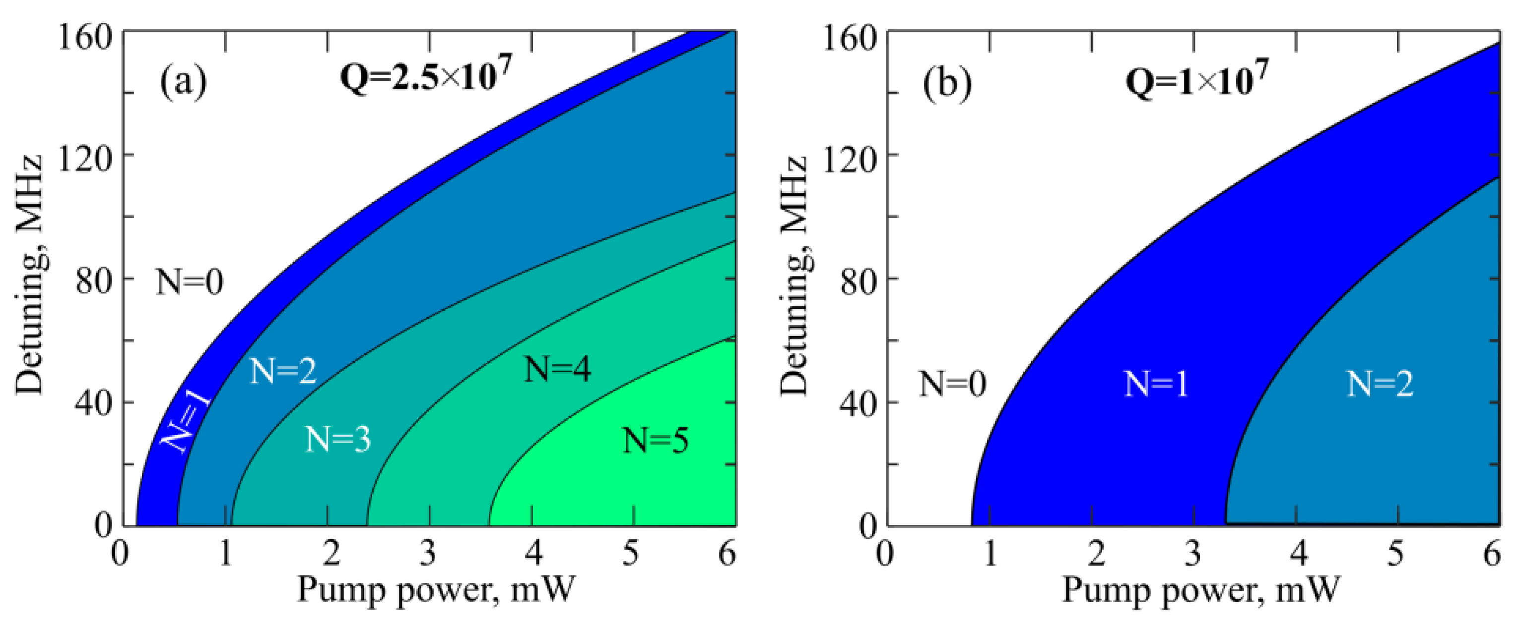 Sensors 22 02866 g012