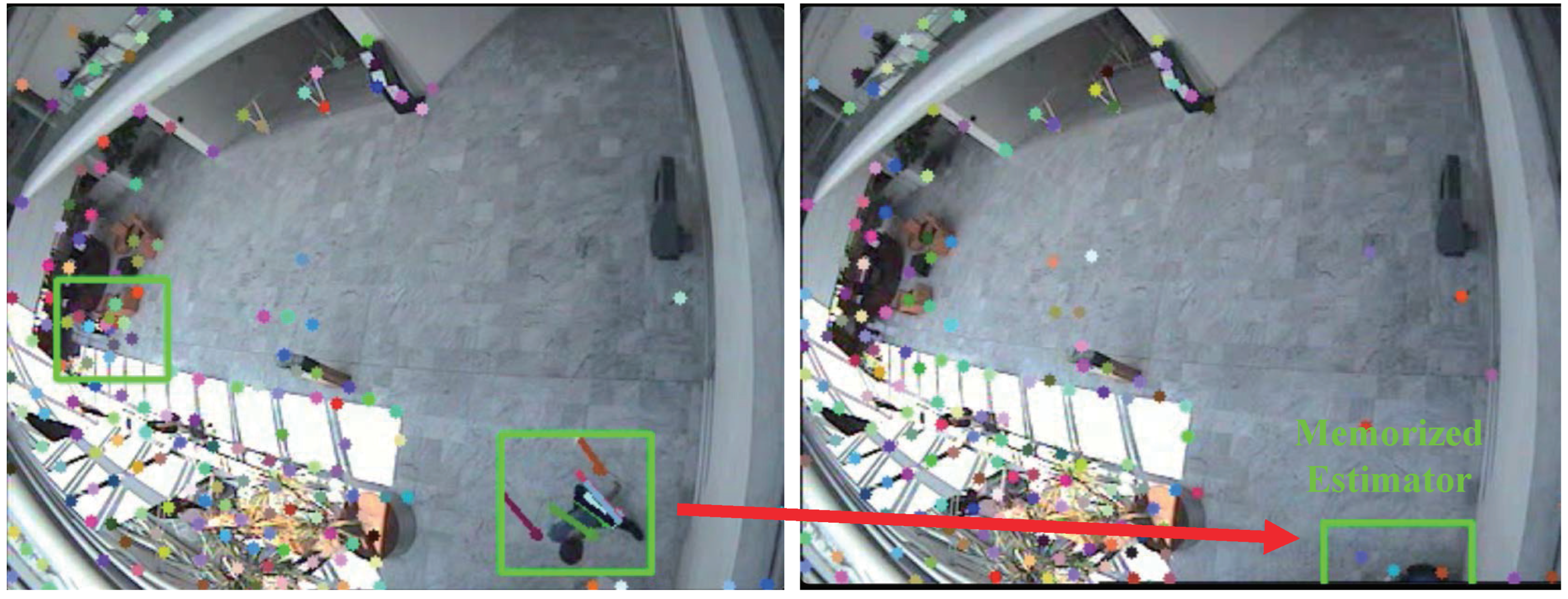 Sensors 22 02878 g004