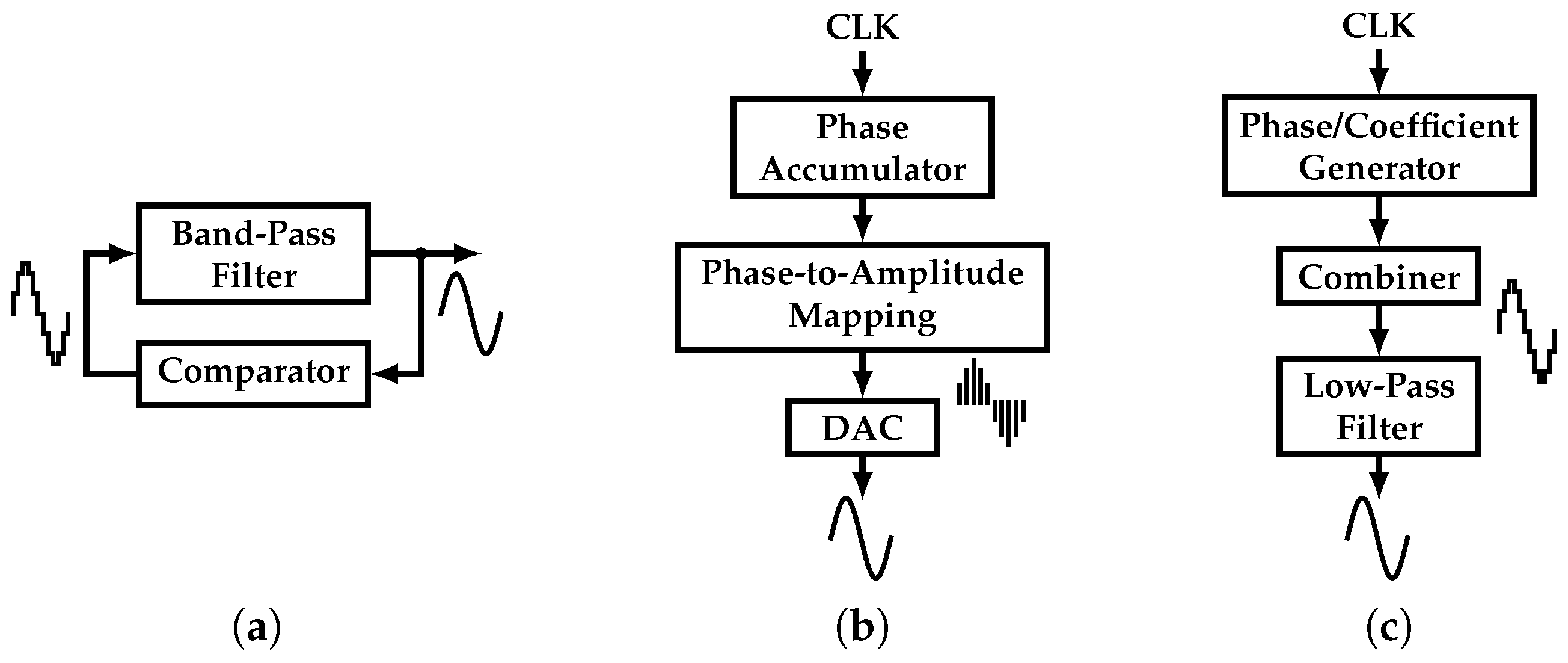 Sensors 22 02884 g002