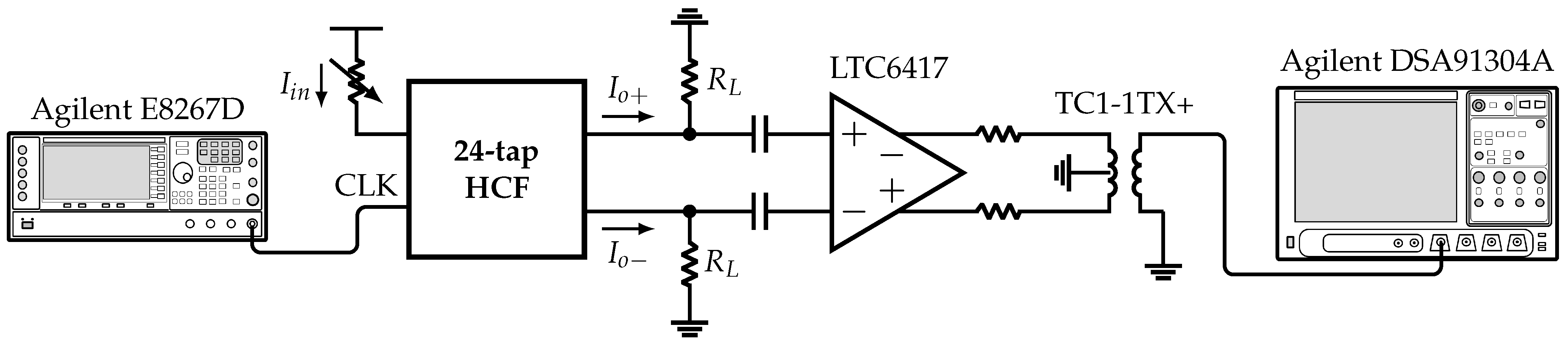 Sensors 22 02884 g016