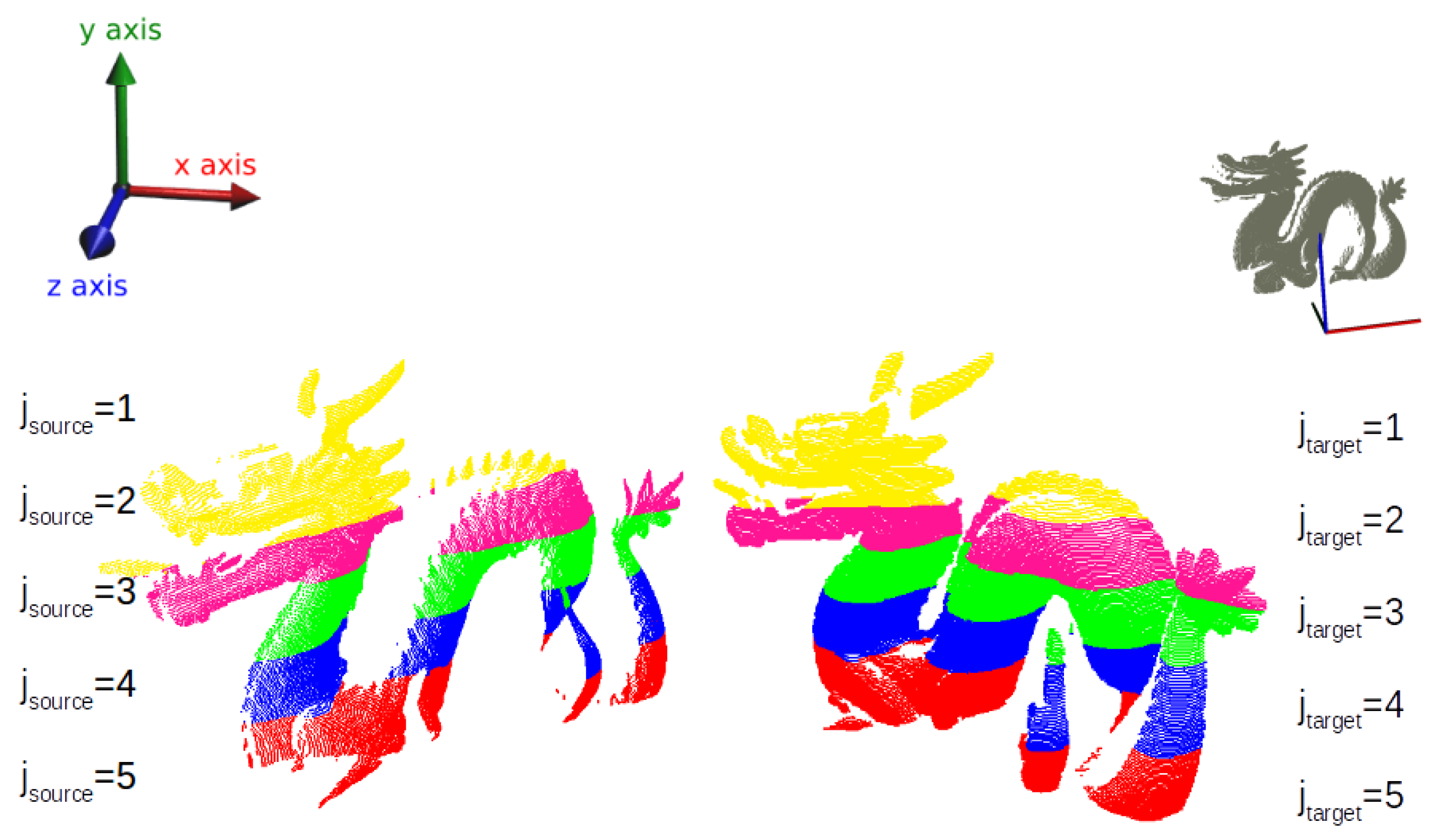 Sensors 22 02887 g001