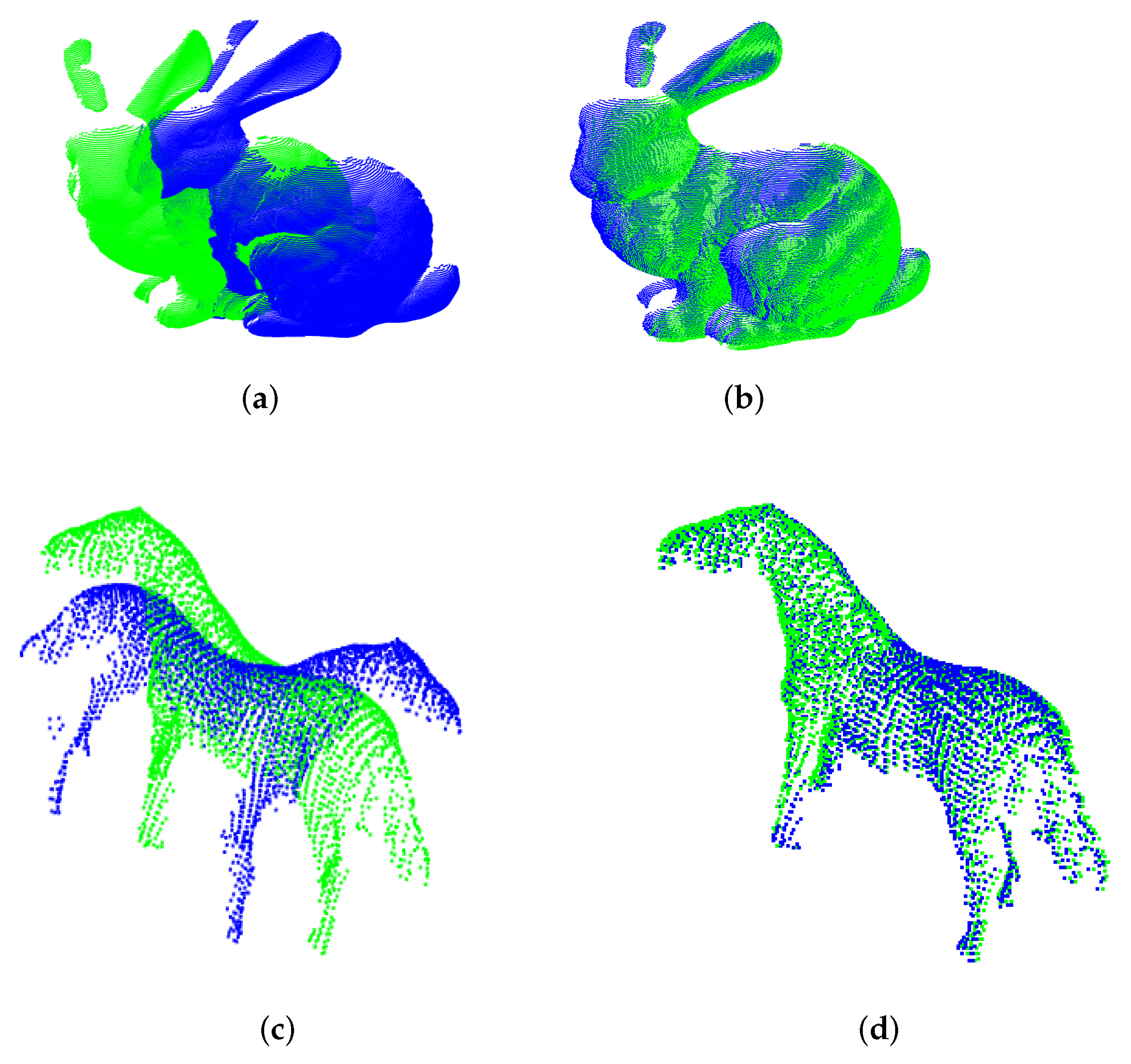 Sensors 22 02887 g005