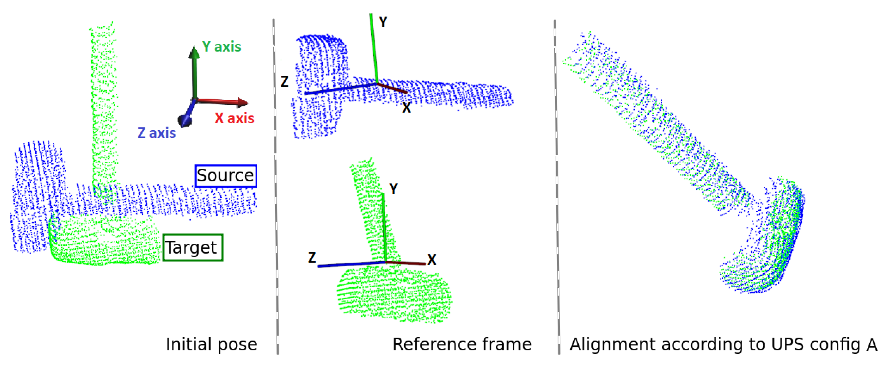 Sensors 22 02887 g007