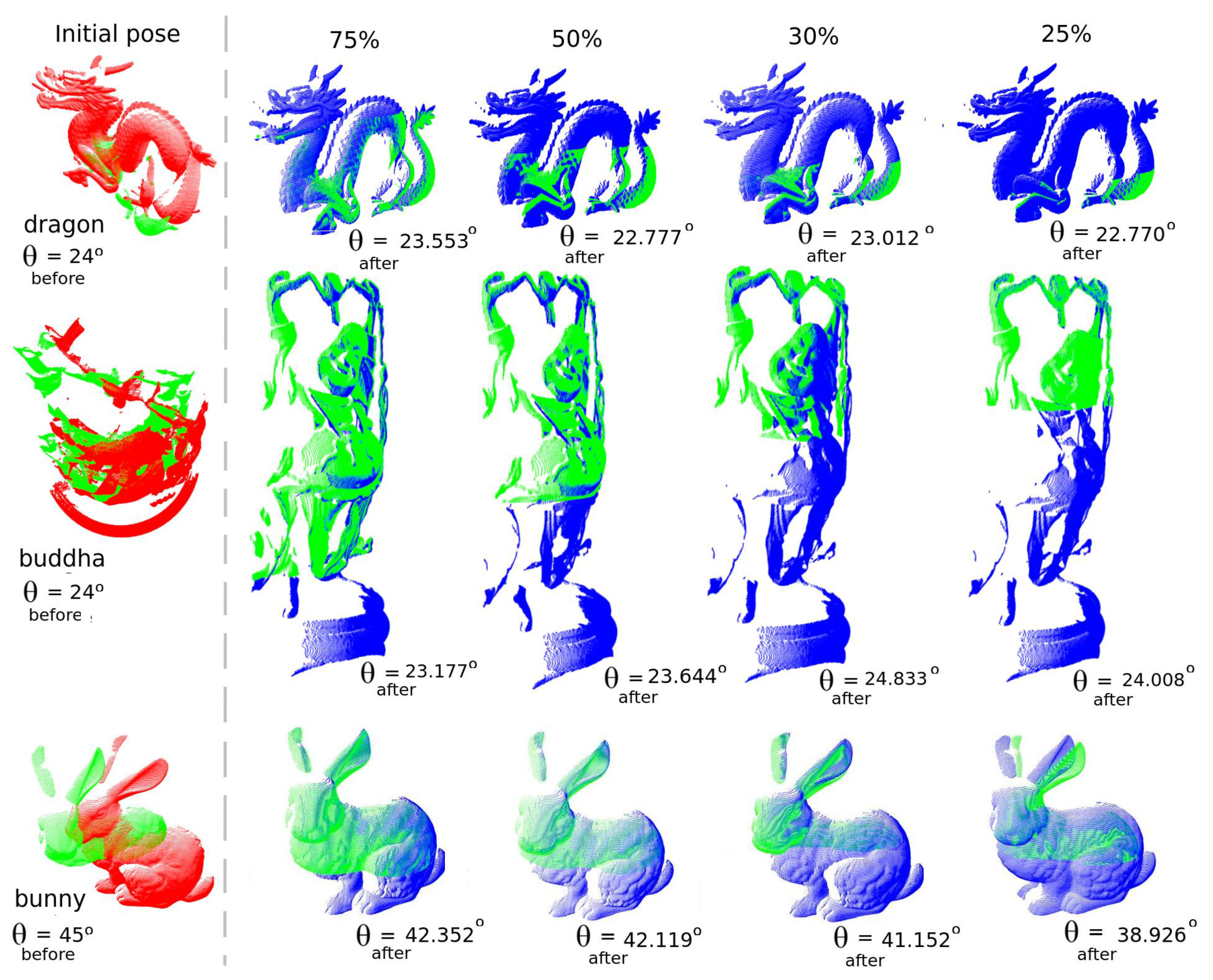 Sensors 22 02887 g010