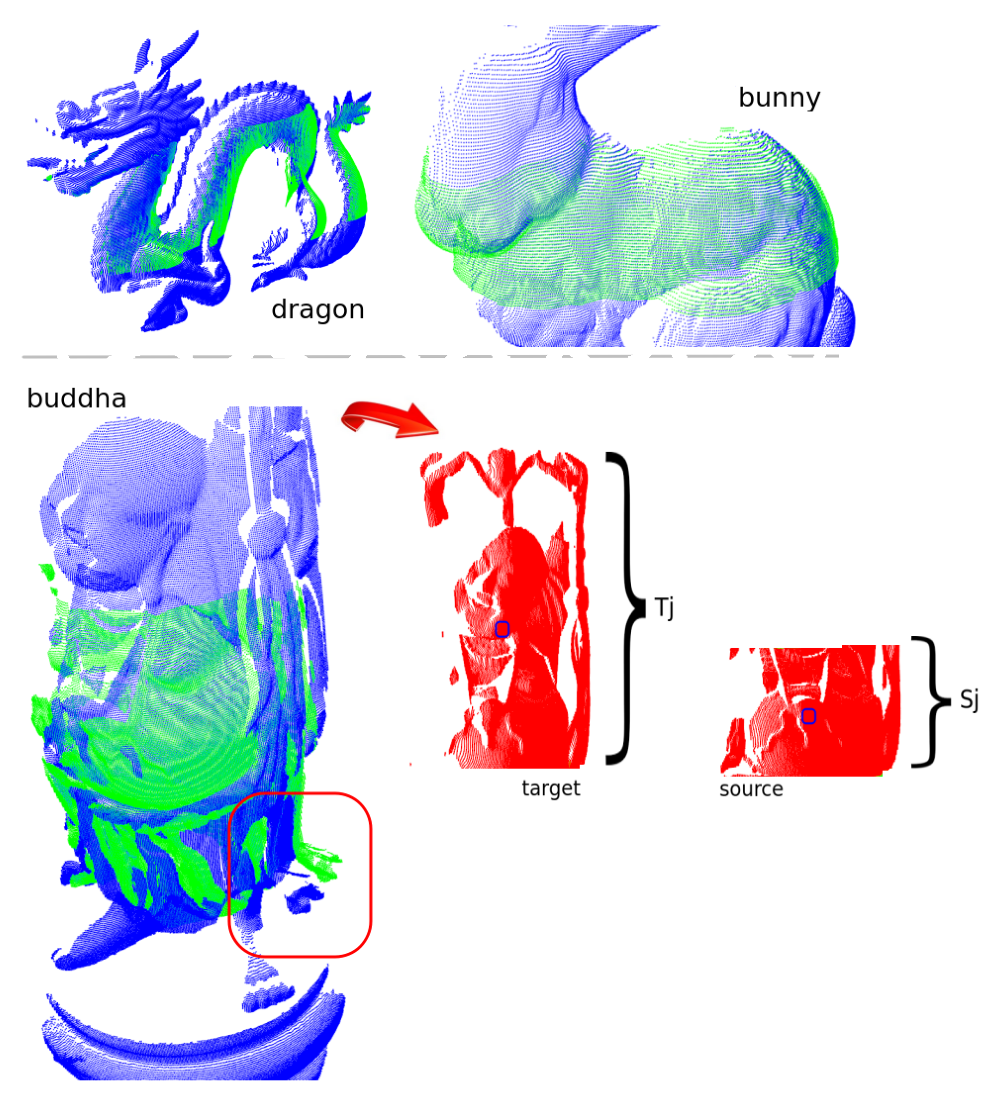 Sensors 22 02887 g011