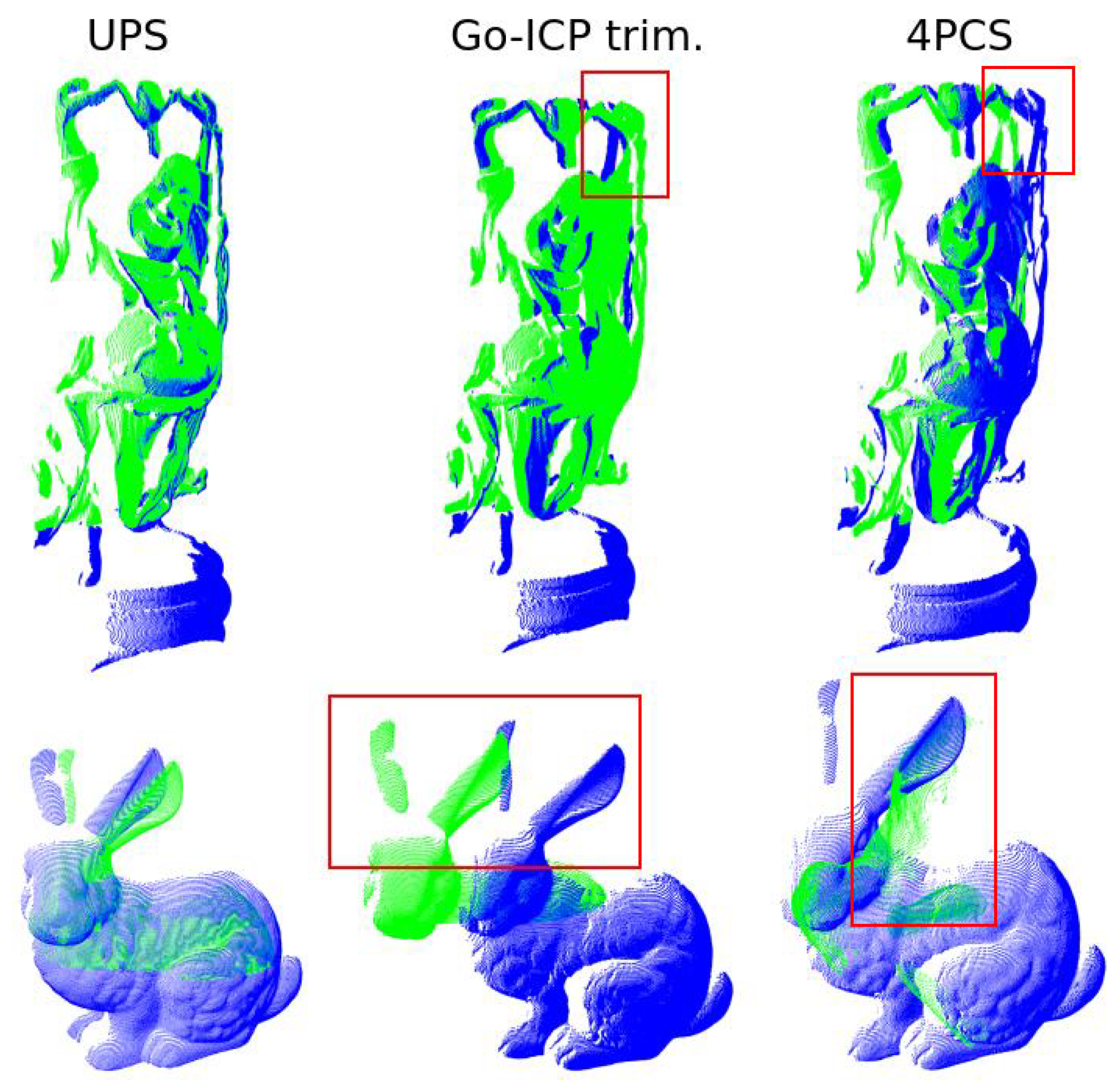 Sensors 22 02887 g012