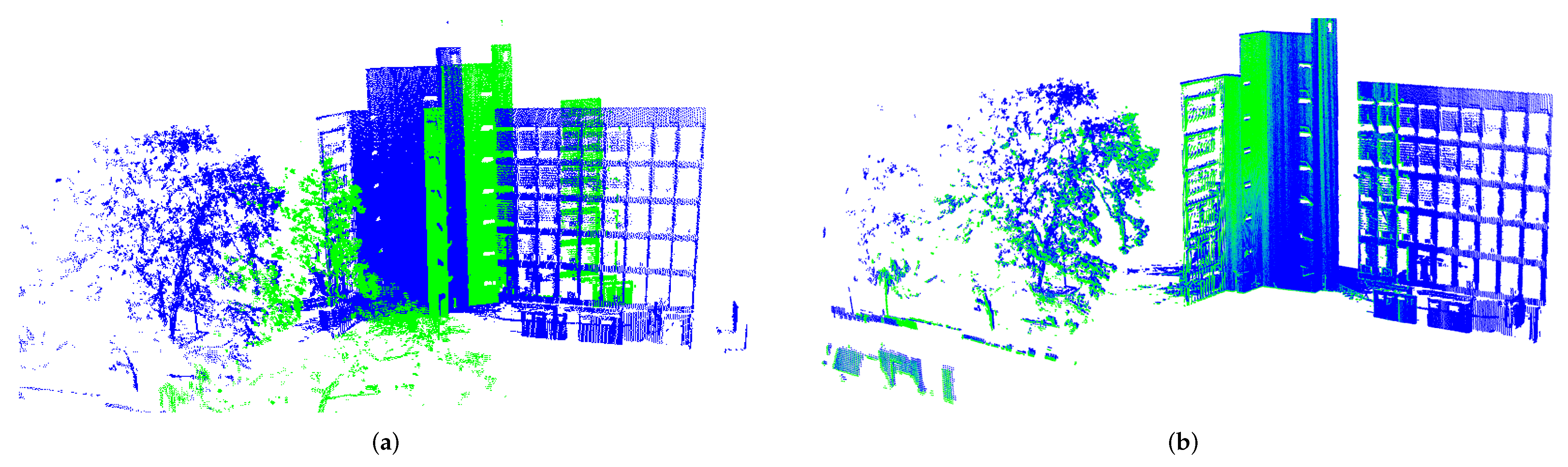 Sensors 22 02887 g014