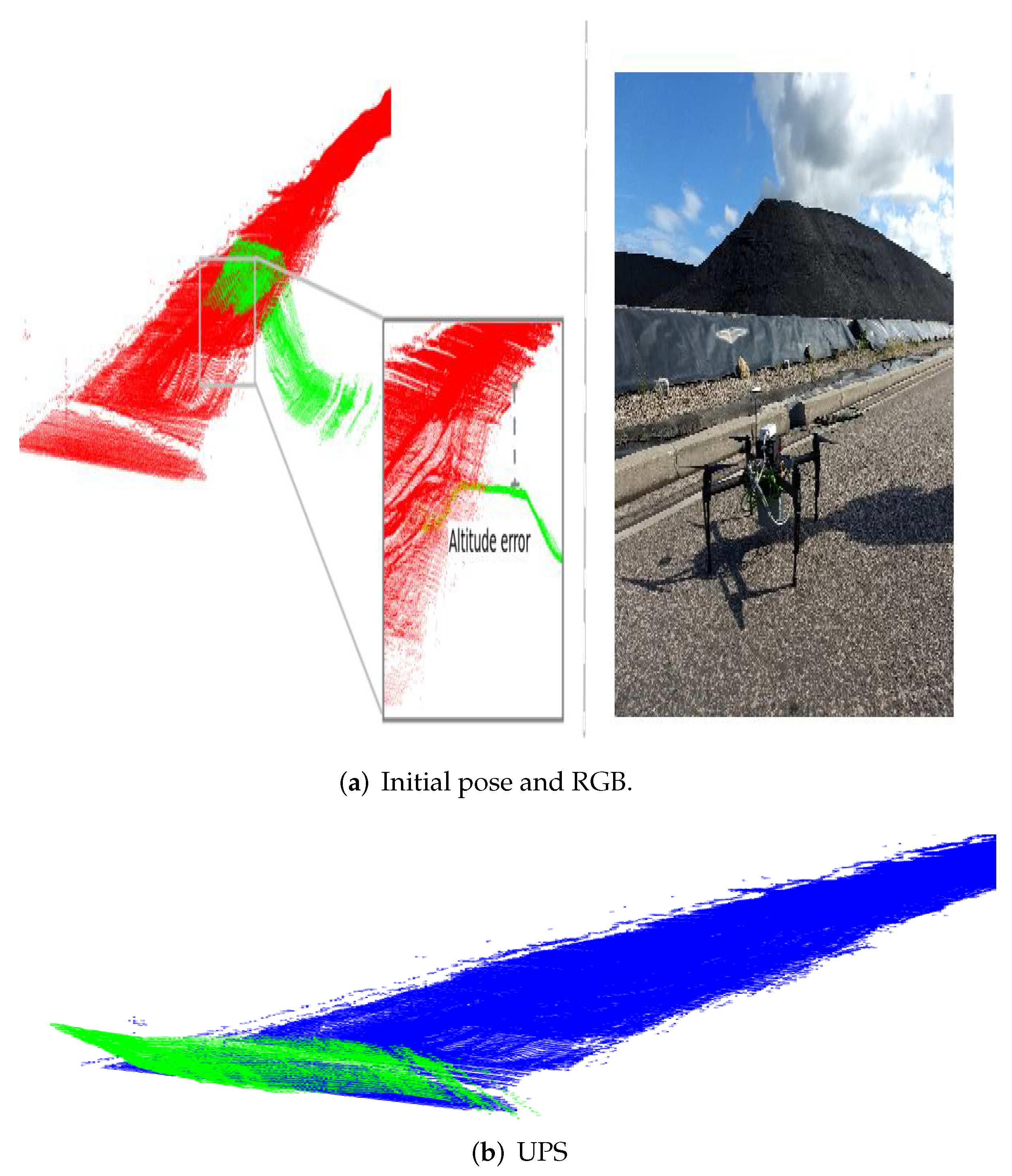 Sensors 22 02887 g015