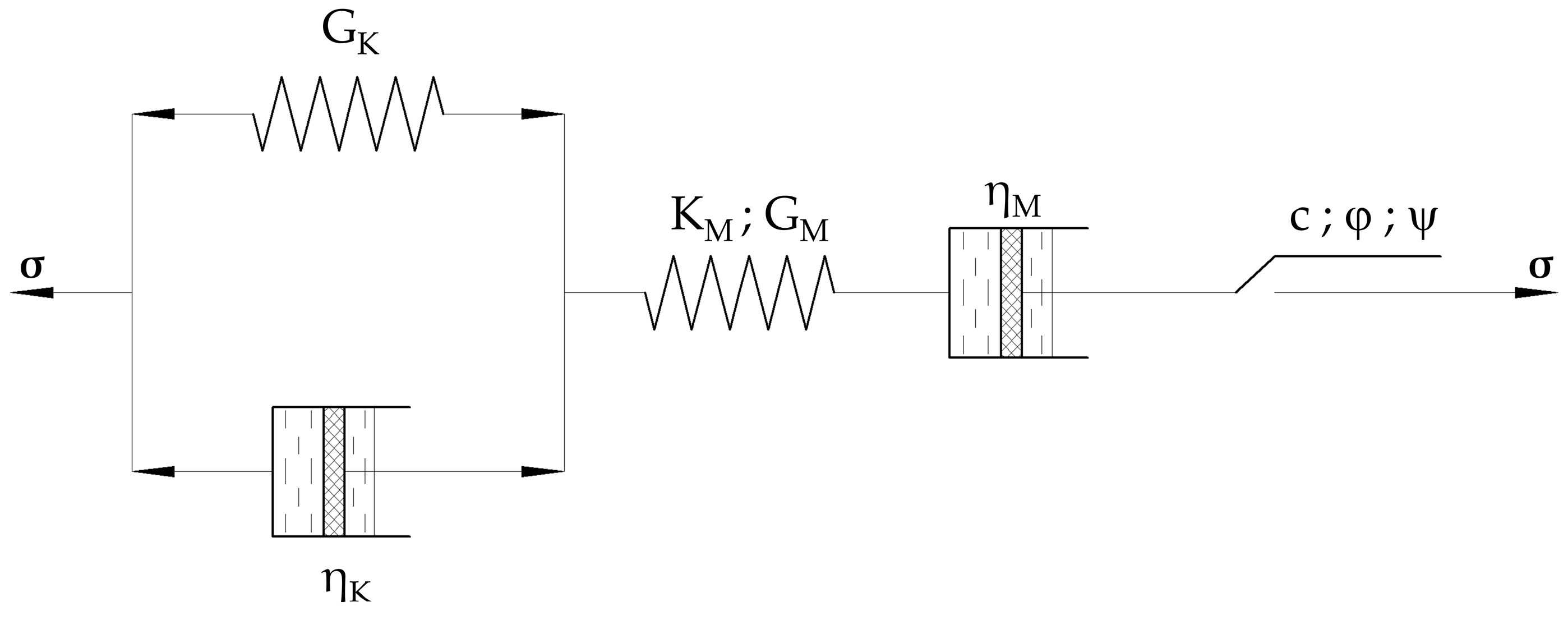 Sensors 22 02888 g002