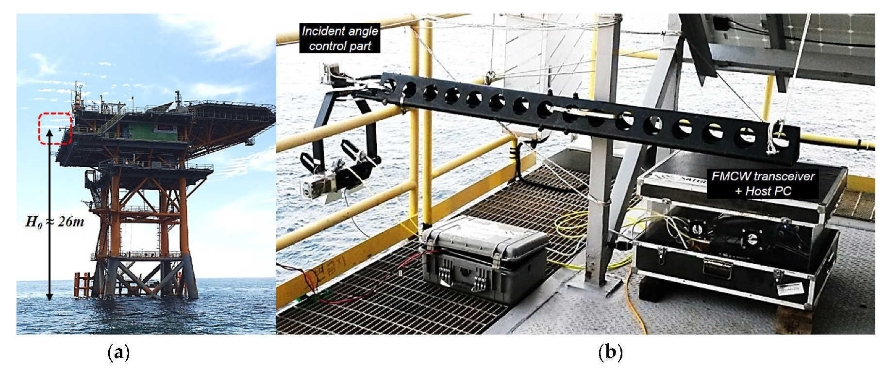 Sensors 22 02890 g001