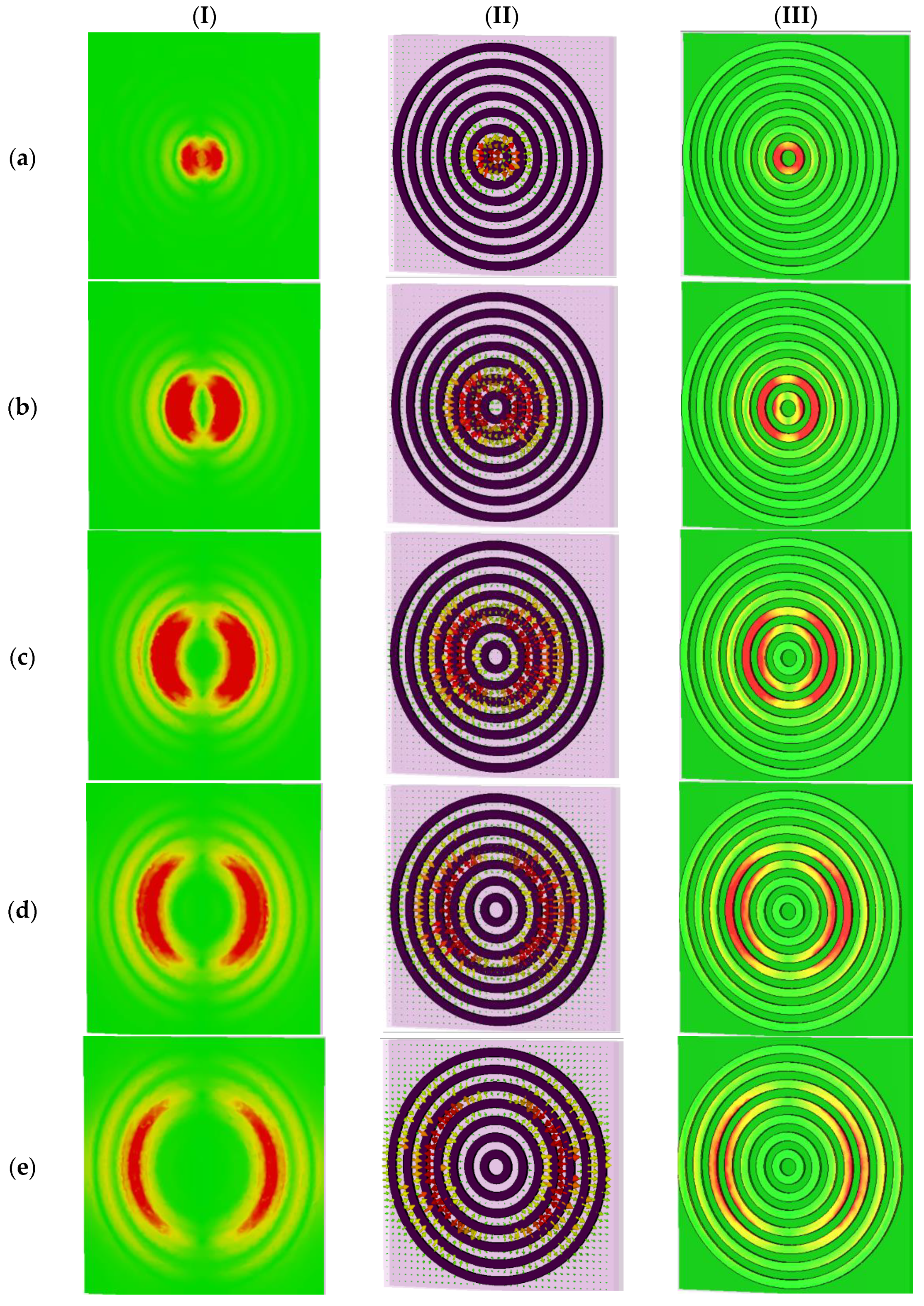Sensors 22 02892 g006a