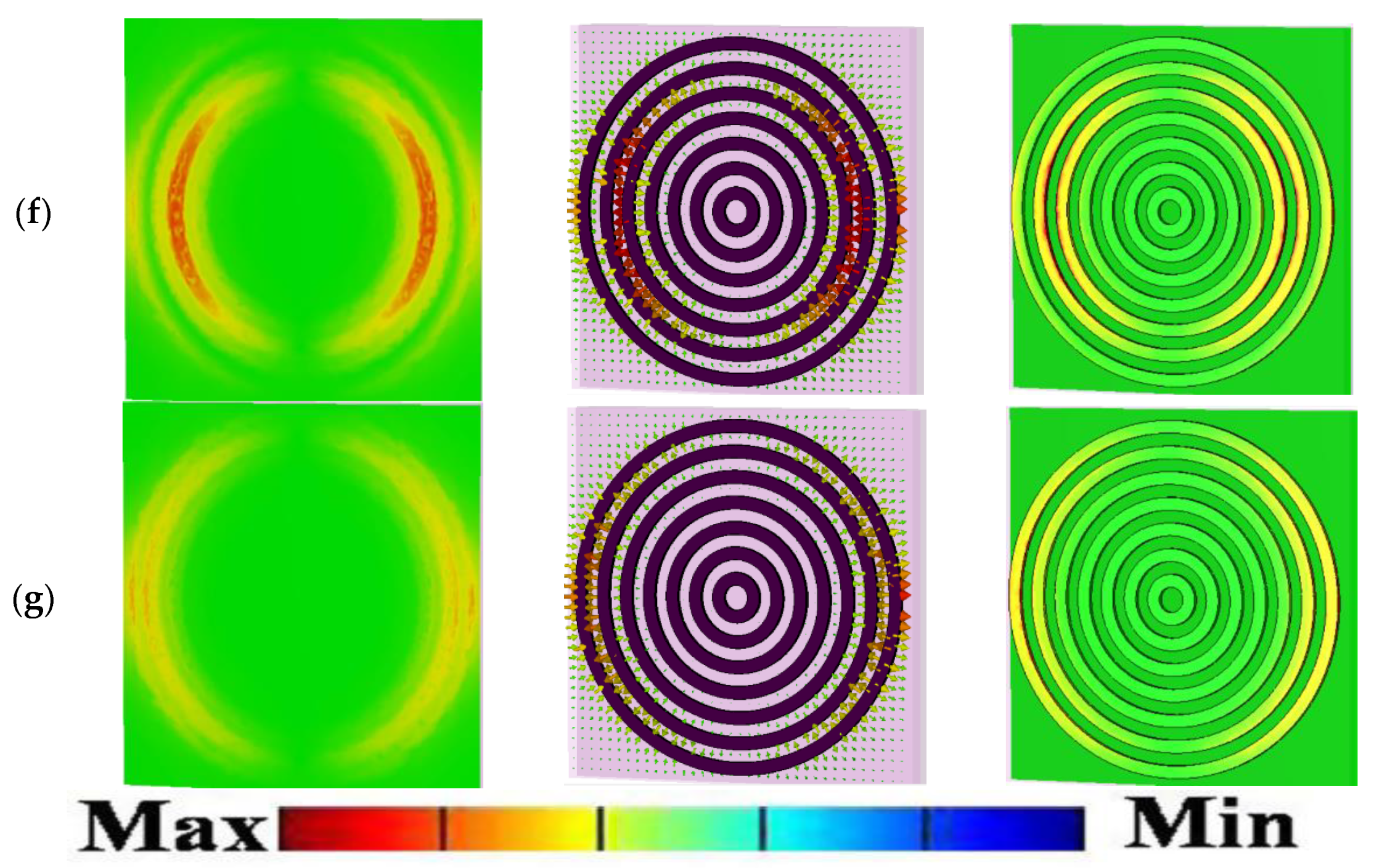 Sensors 22 02892 g006b