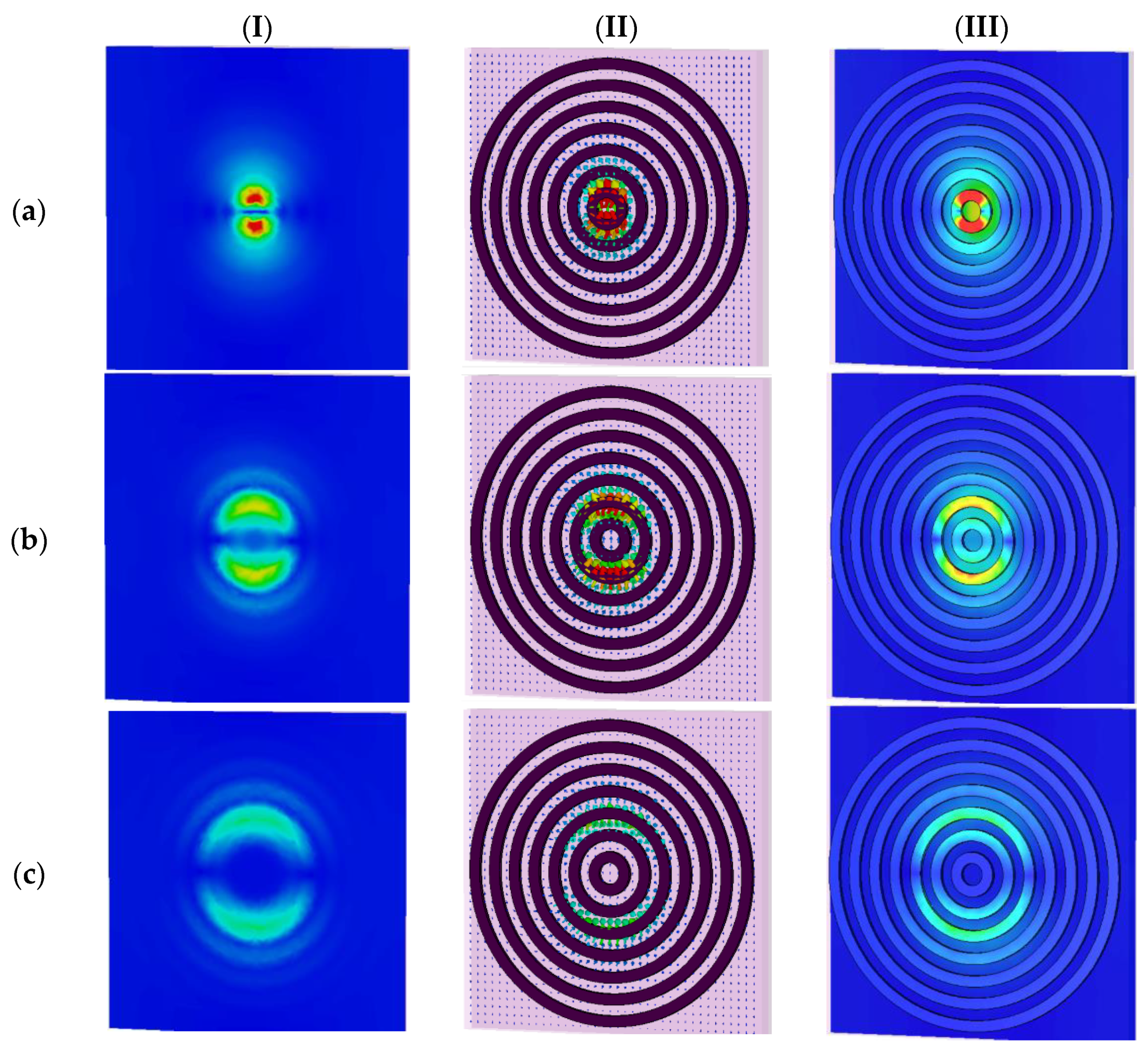 Sensors 22 02892 g007a