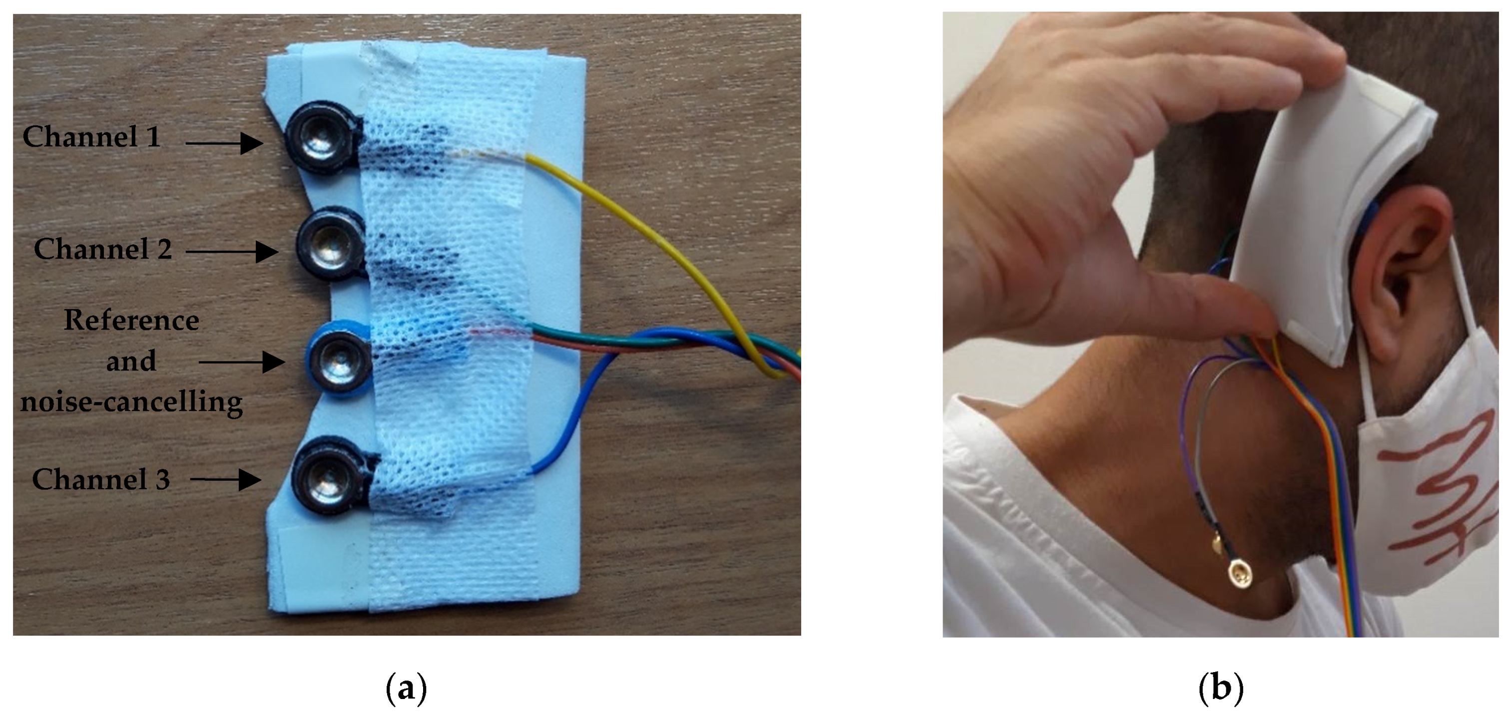 Sensors 22 02900 g002