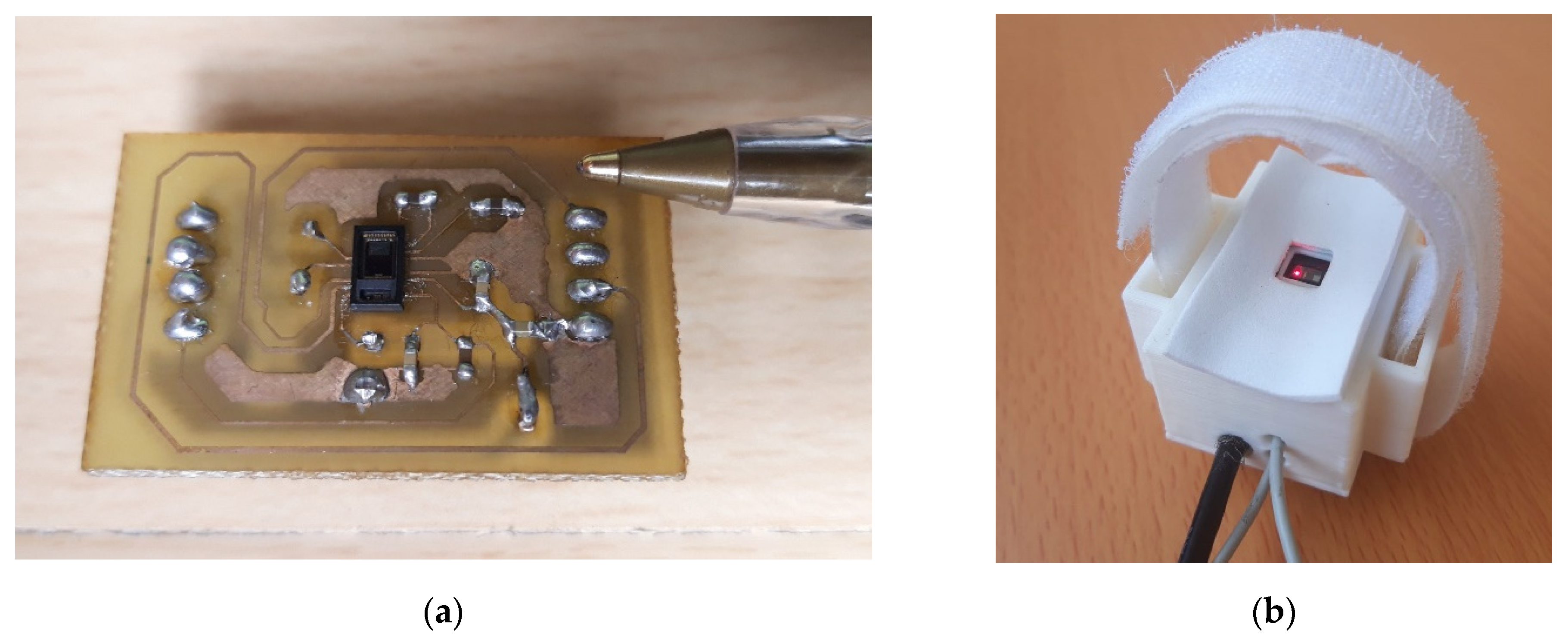 Sensors 22 02900 g003