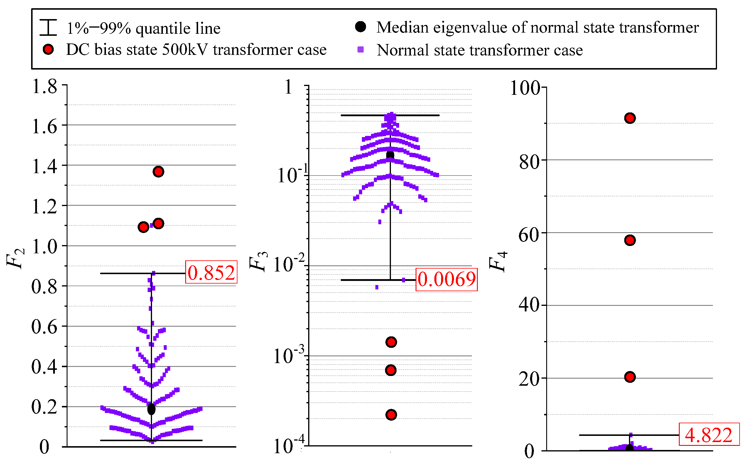 Sensors 22 02906 g012