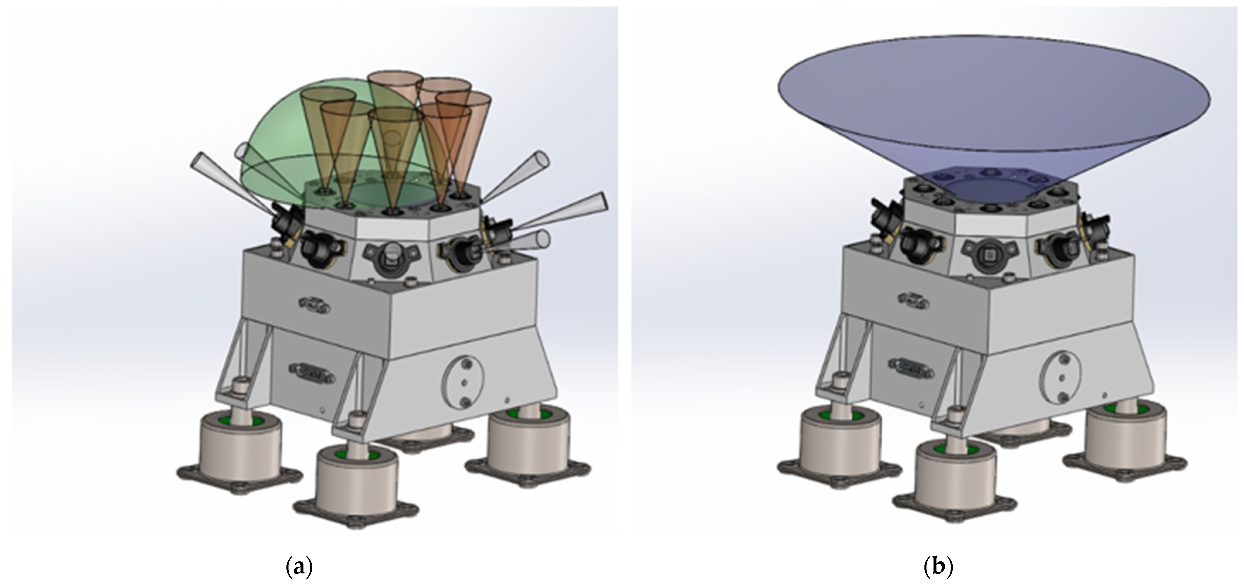 Sensors 22 02907 g001