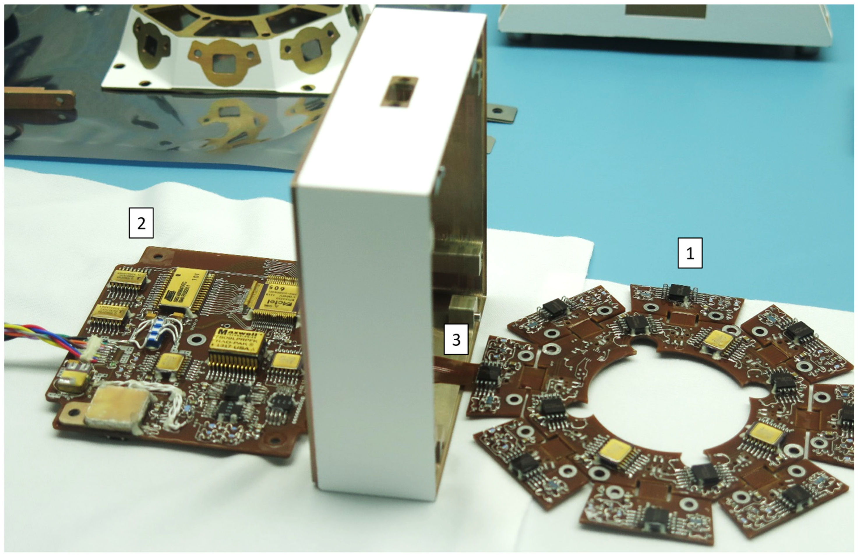 Sensors 22 02907 g006