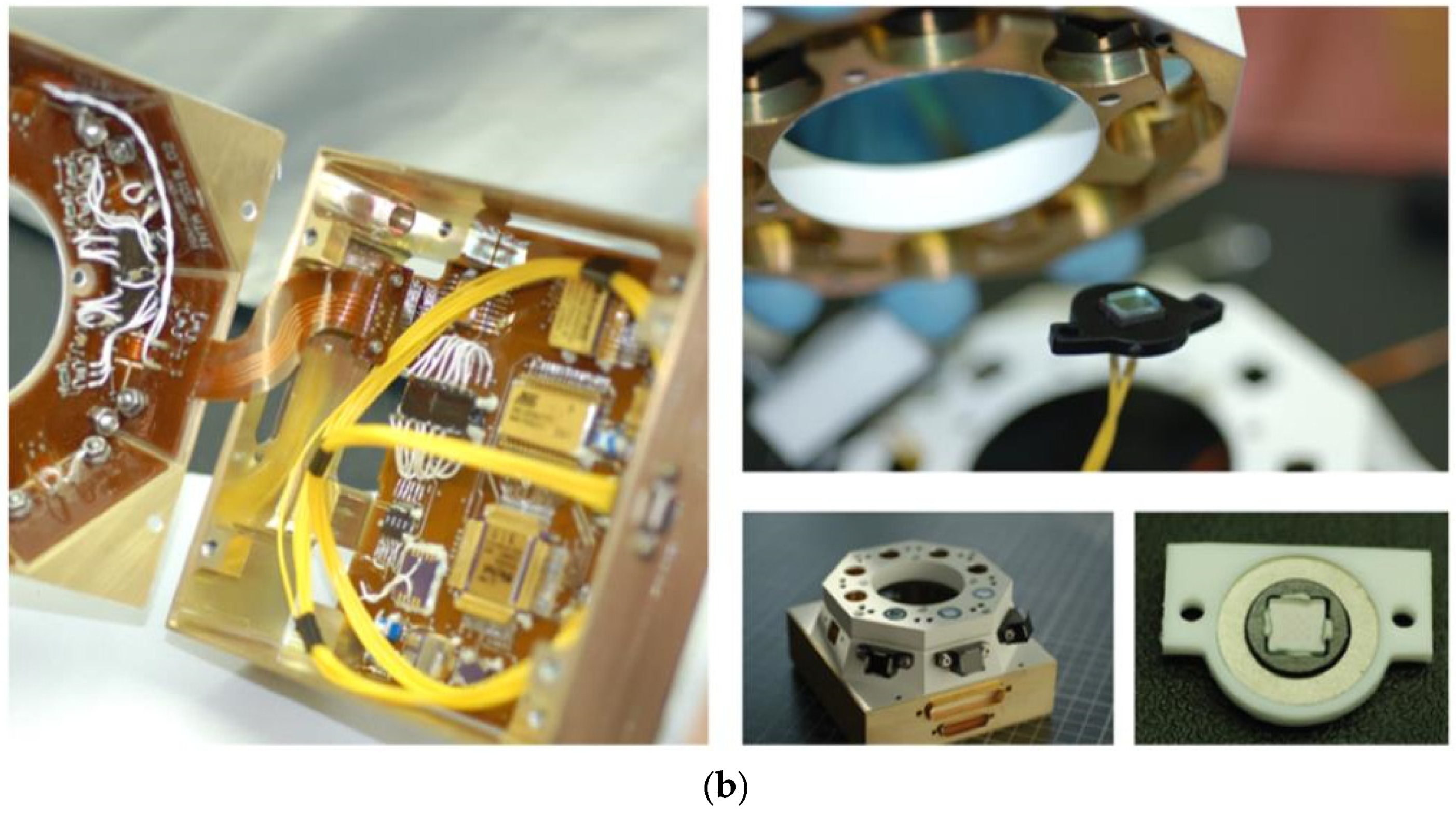 Sensors 22 02907 g008b