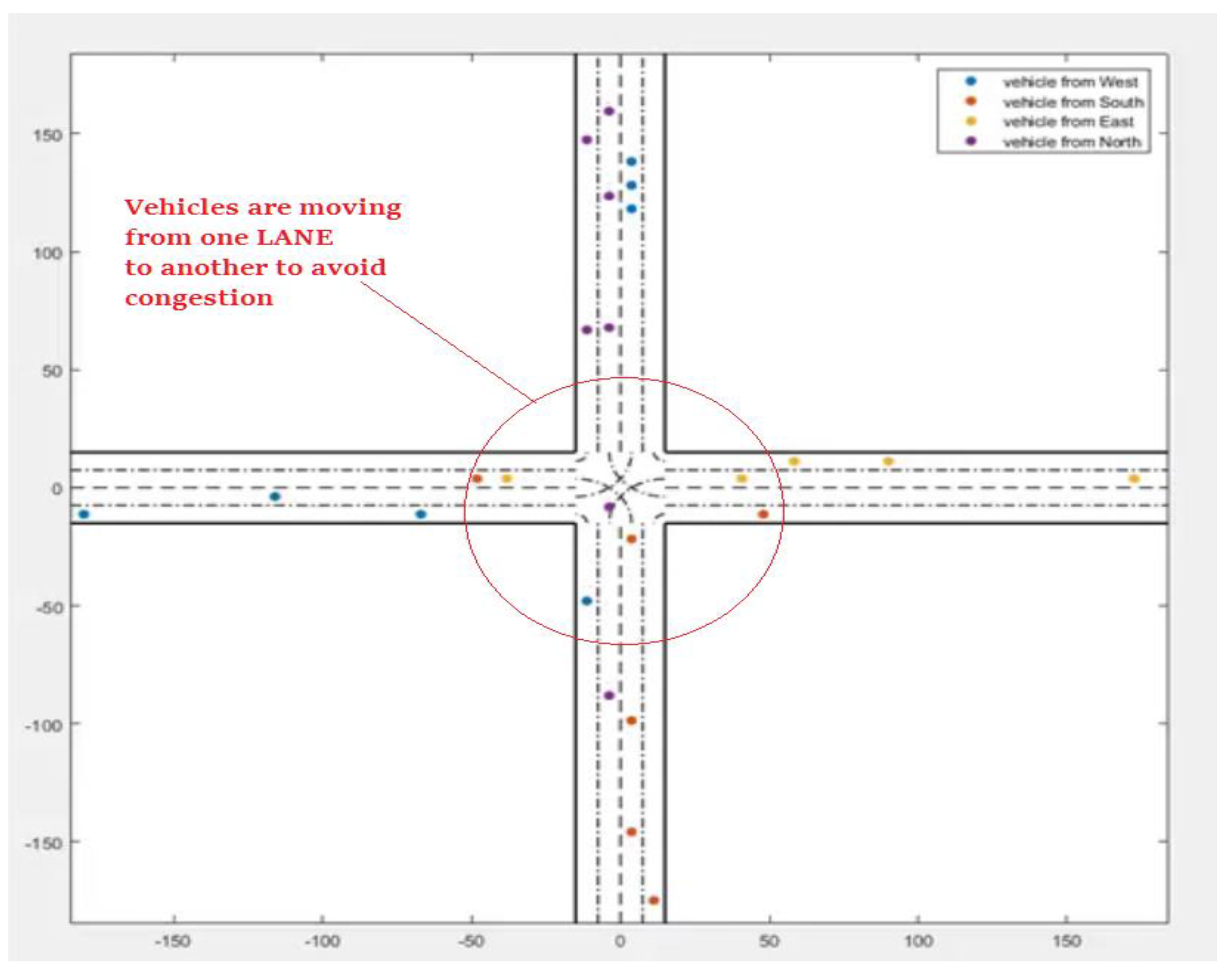Sensors 22 02908 g011