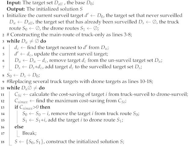 Sensors 22 02909 i001