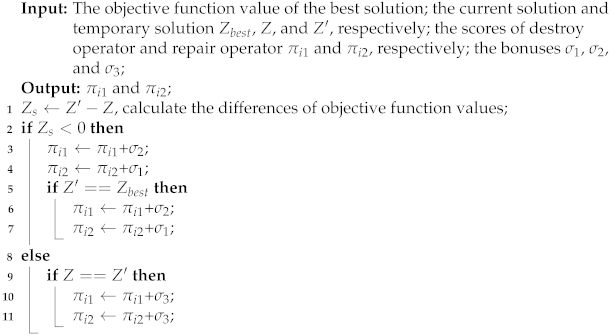 Sensors 22 02909 i002