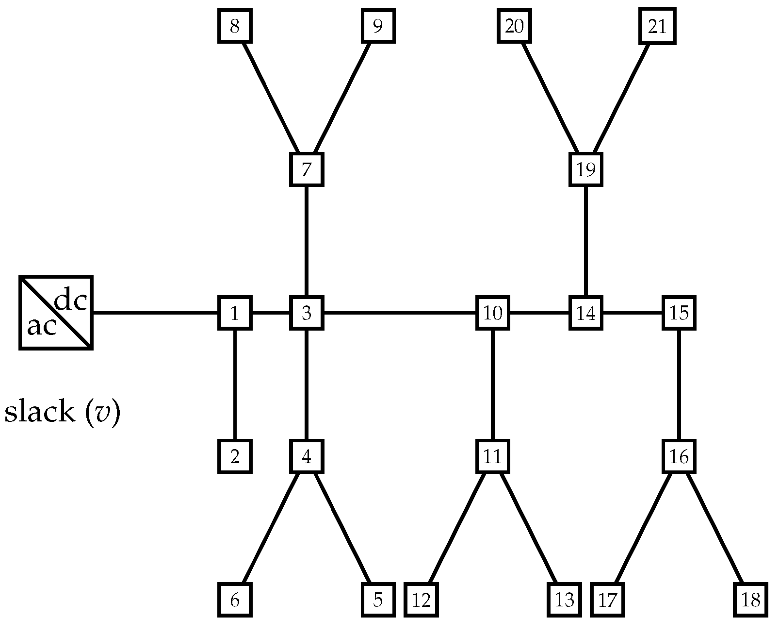 Sensors 22 02914 g002