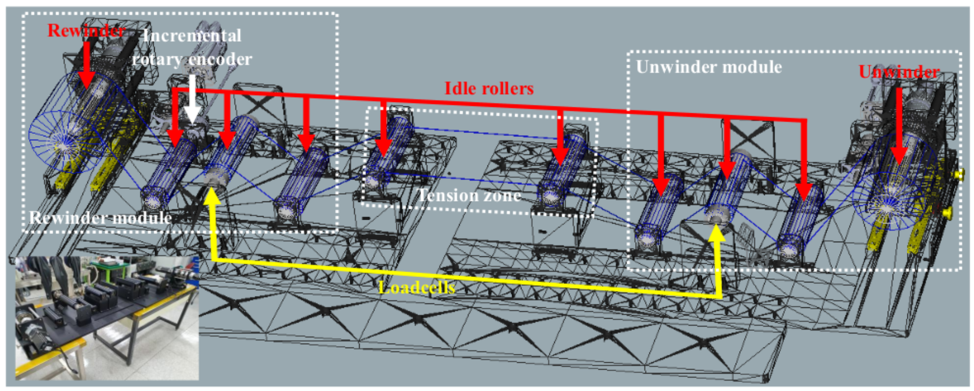 Sensors 22 02917 g001