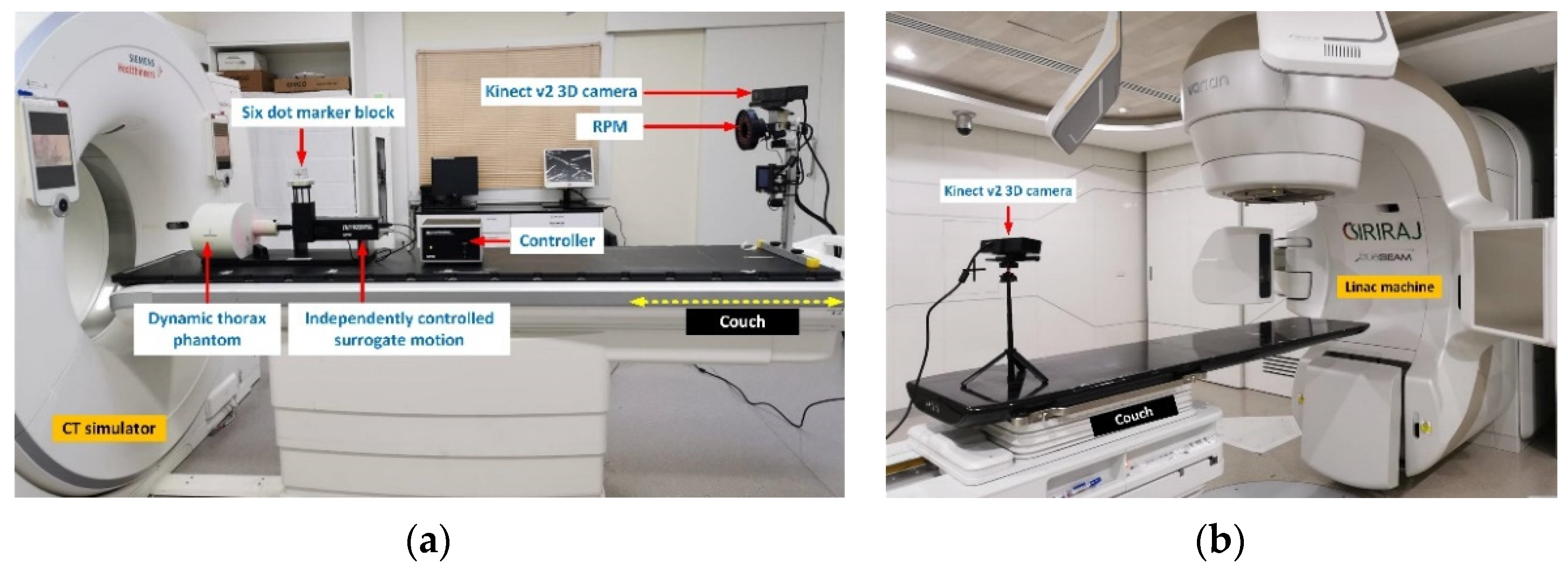 Sensors 22 02918 g005 Sensors 22 02918 g005