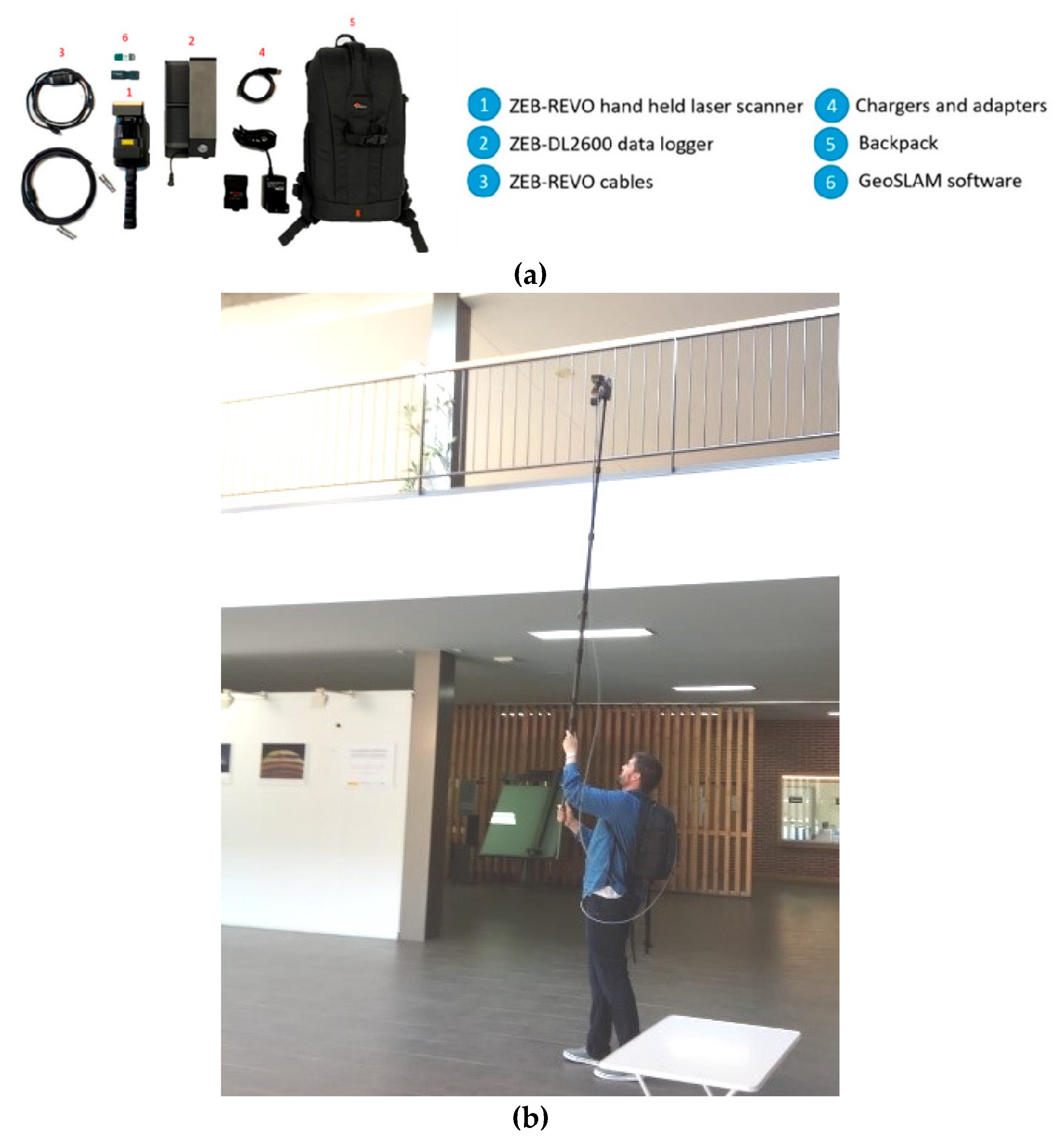 Sensors 22 02922 g005