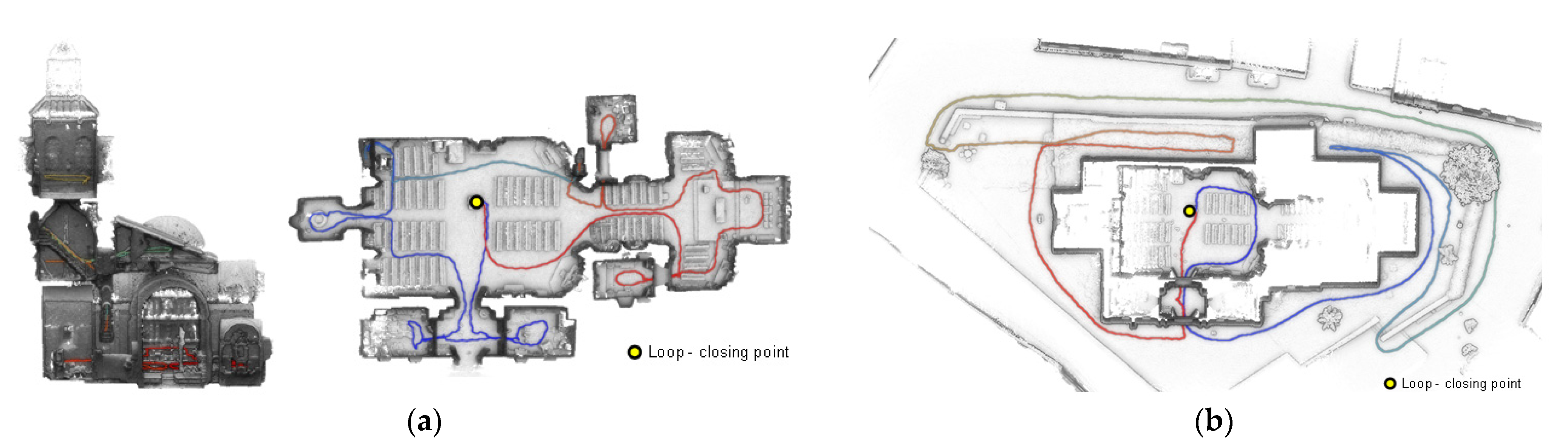 Sensors 22 02922 g006