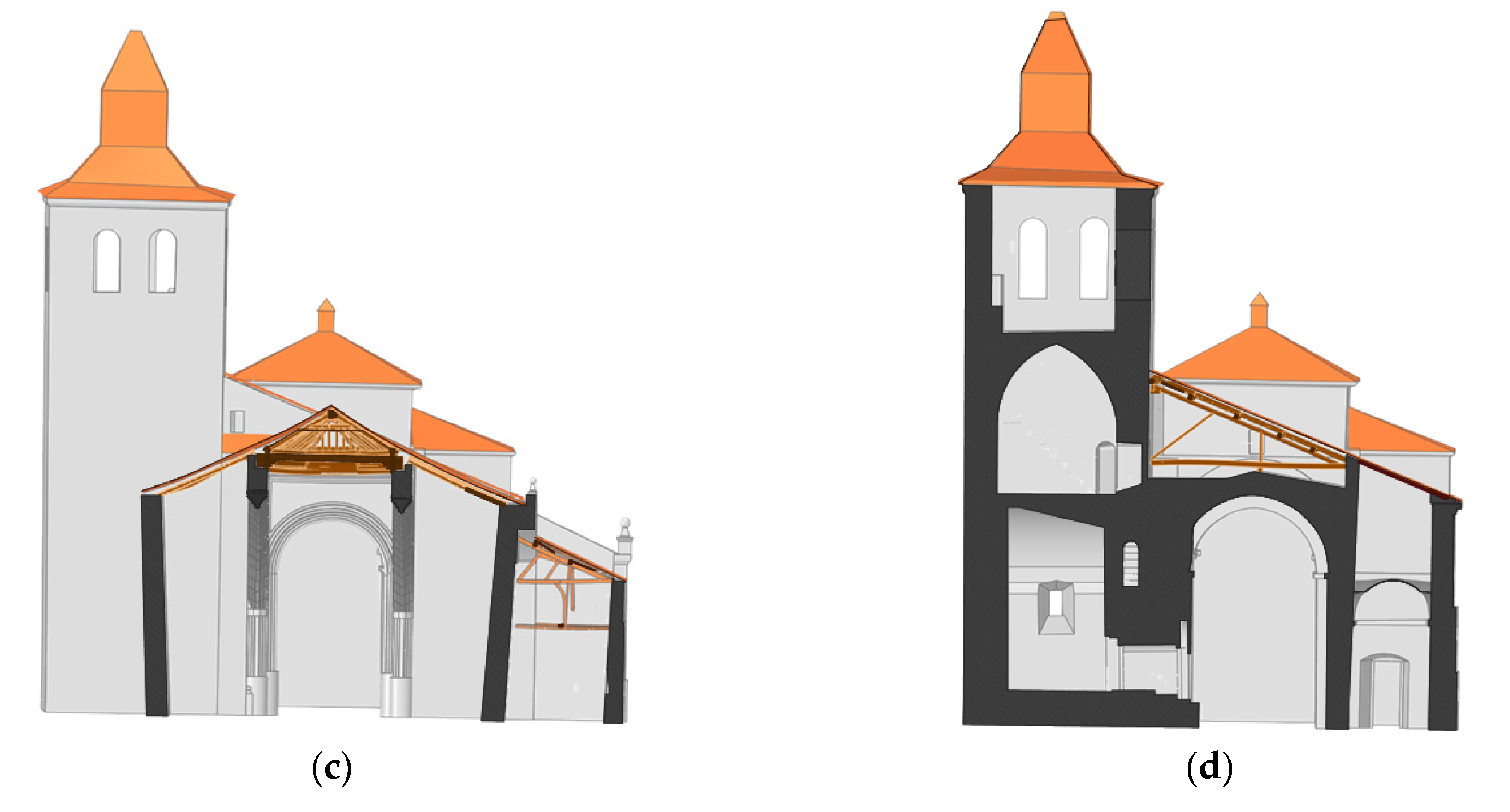 Sensors 22 02922 g011b