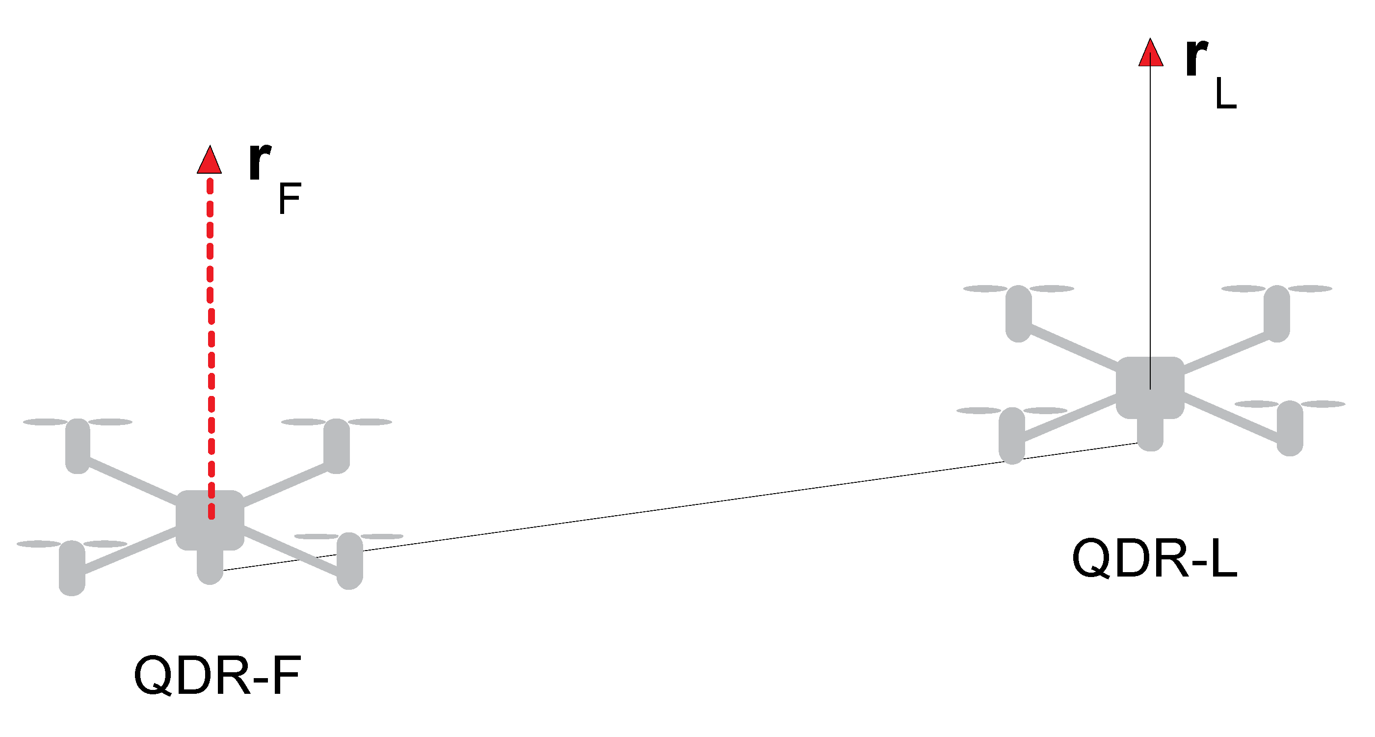 Sensors 22 02923 g001