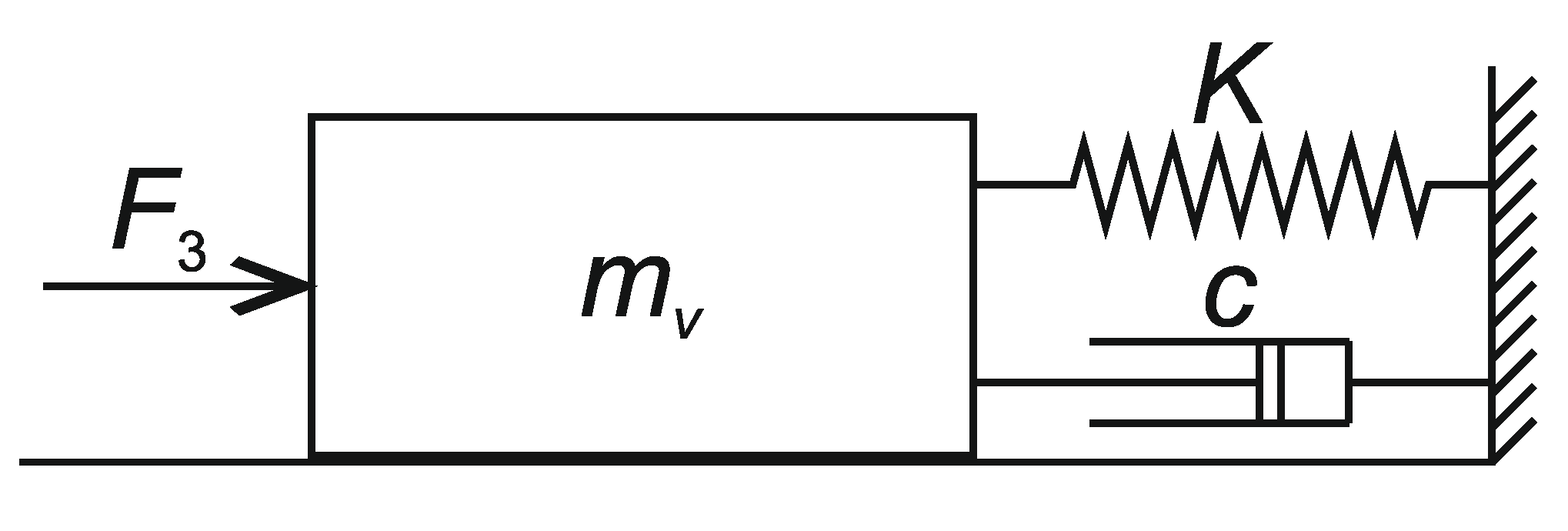 Sensors 22 02923 g005