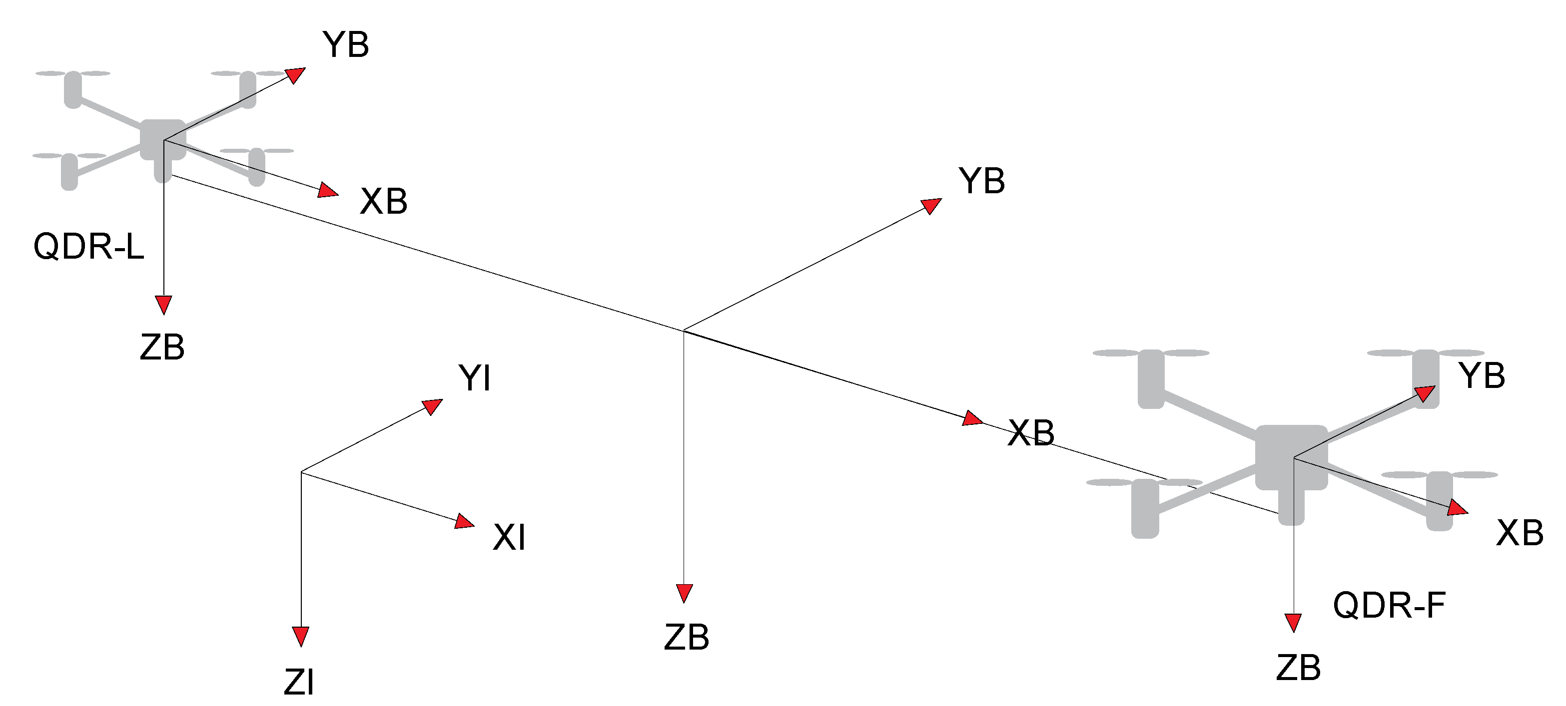 Sensors 22 02923 g006
