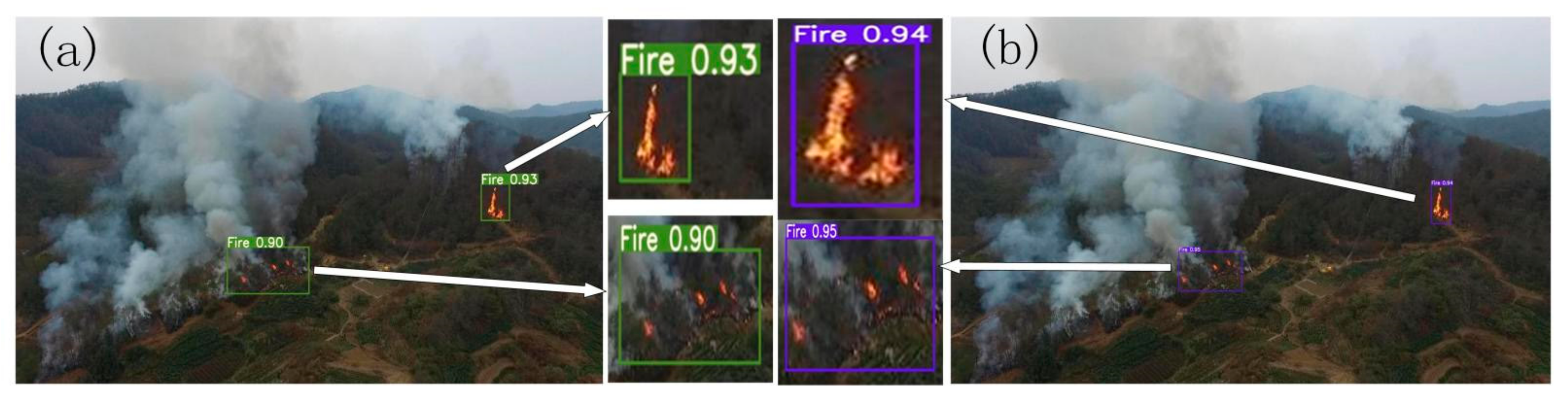 Sensors 22 02929 g005