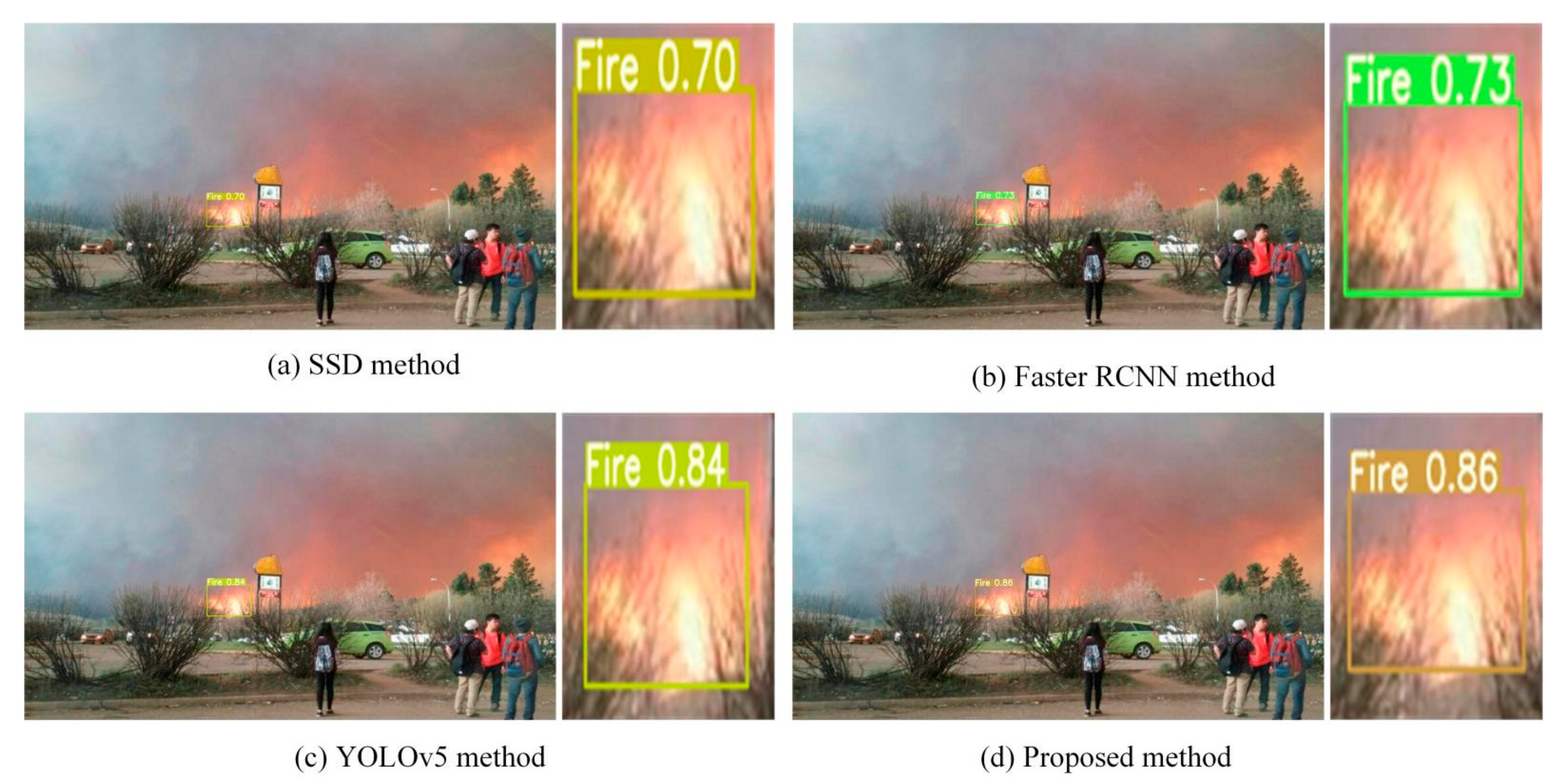 Sensors 22 02929 g013