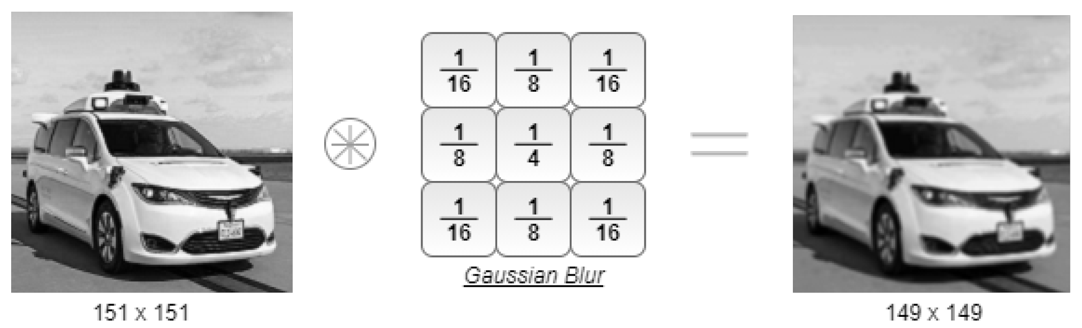 Sensors 22 02943 g009