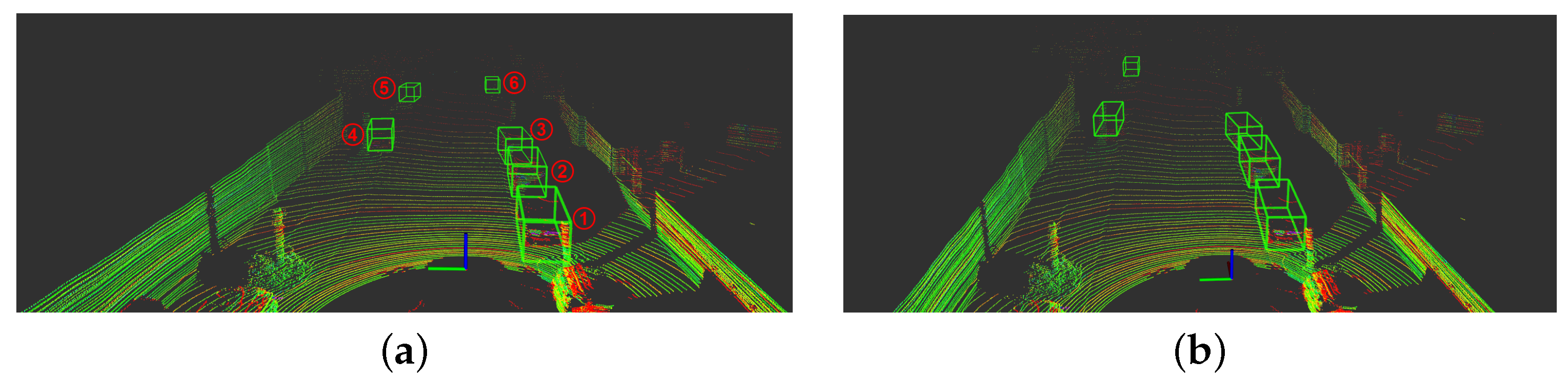 Sensors 22 02943 g014