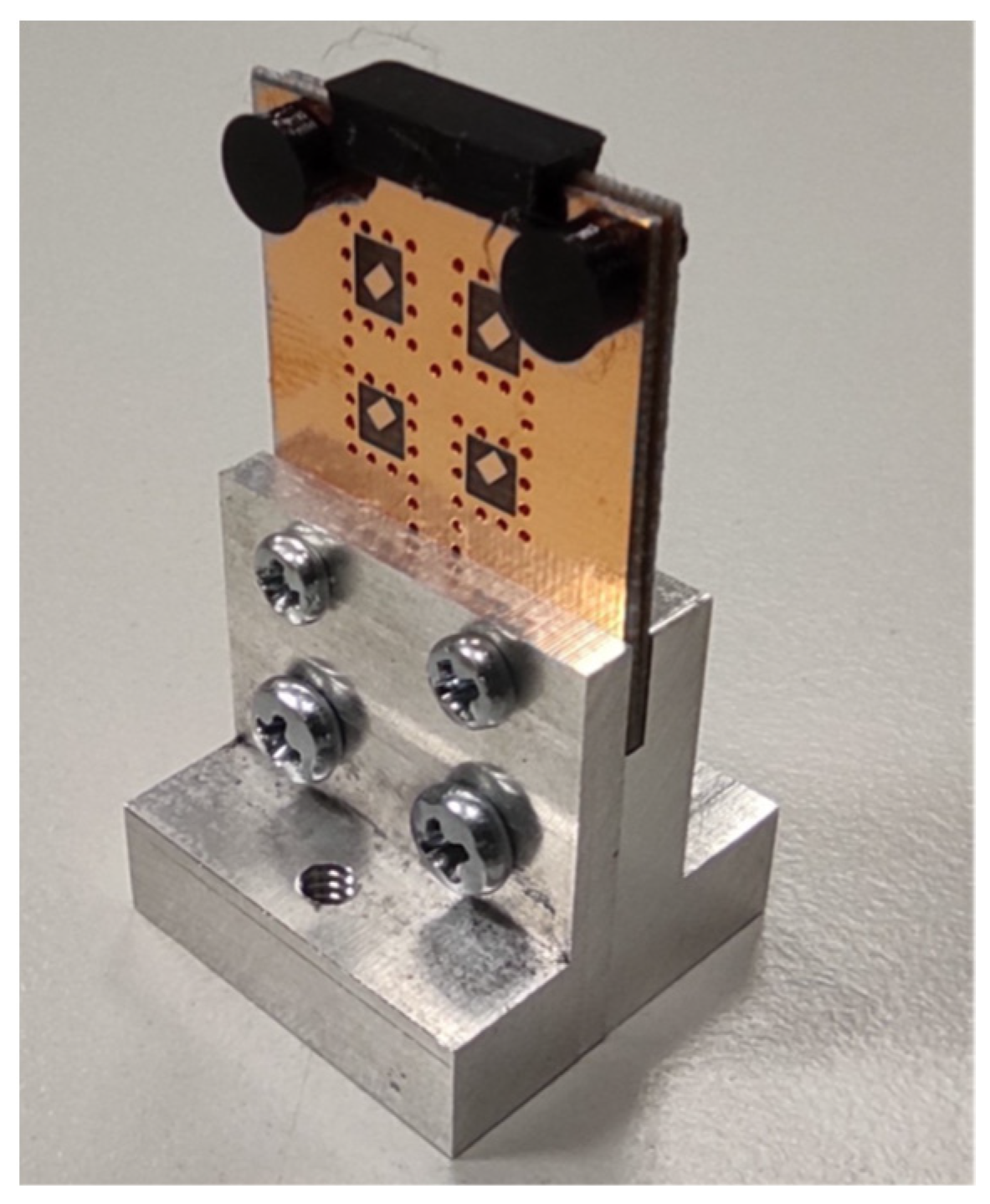 Sensors 22 02945 g010